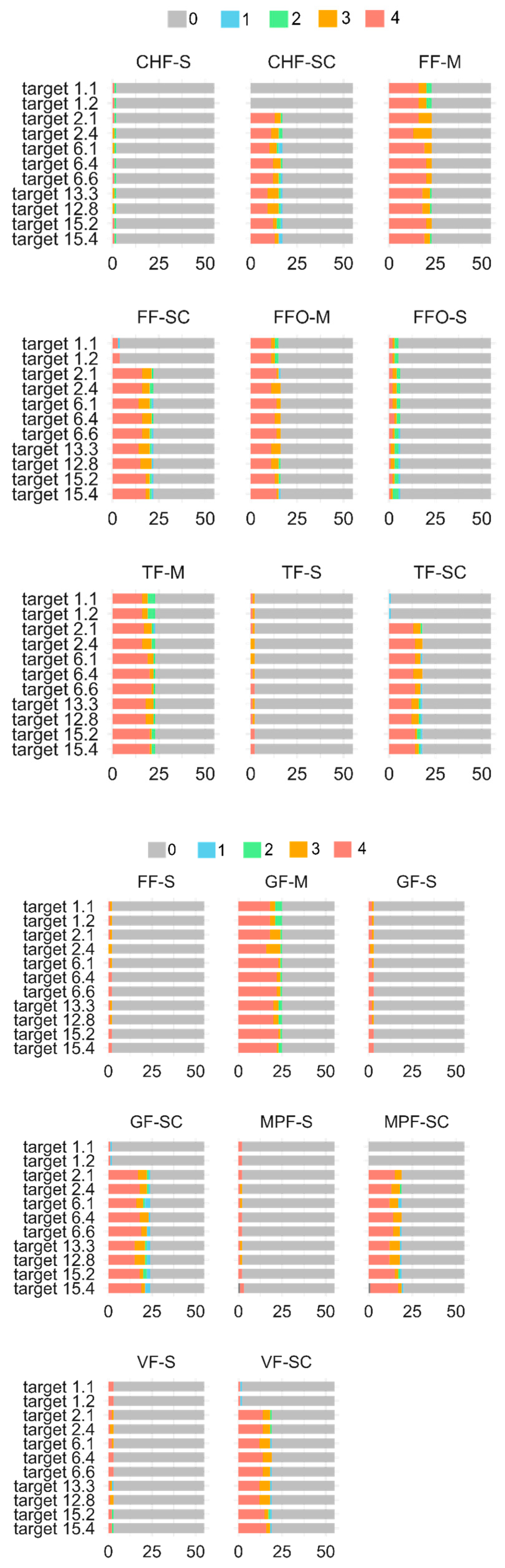 Sustainability 17 09548 g0a1b Sustainability 17 09548 g0a1b