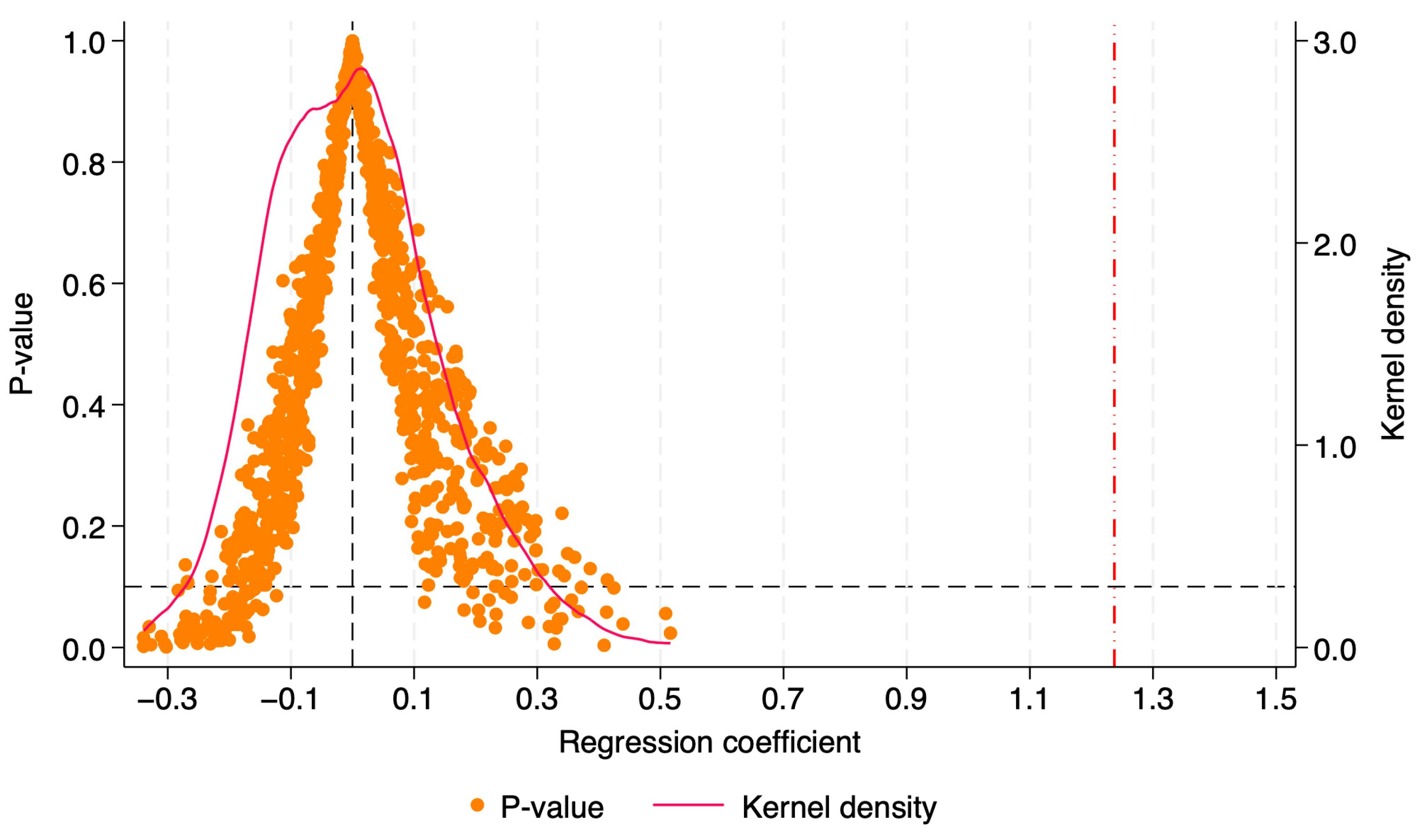 Sustainability 17 09550 g003 Sustainability 17 09550 g003