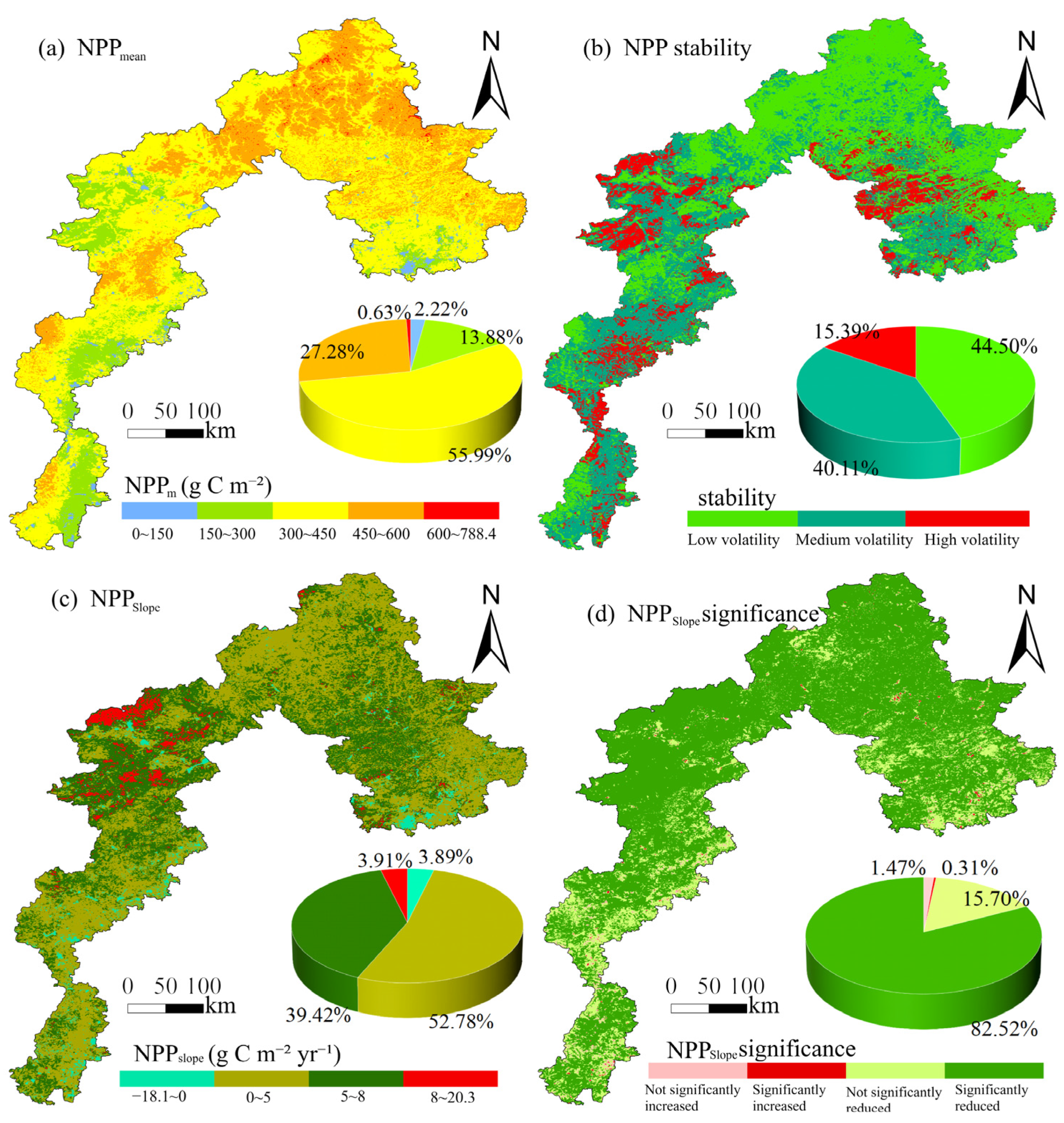 Sustainability 17 09552 g003 Sustainability 17 09552 g003