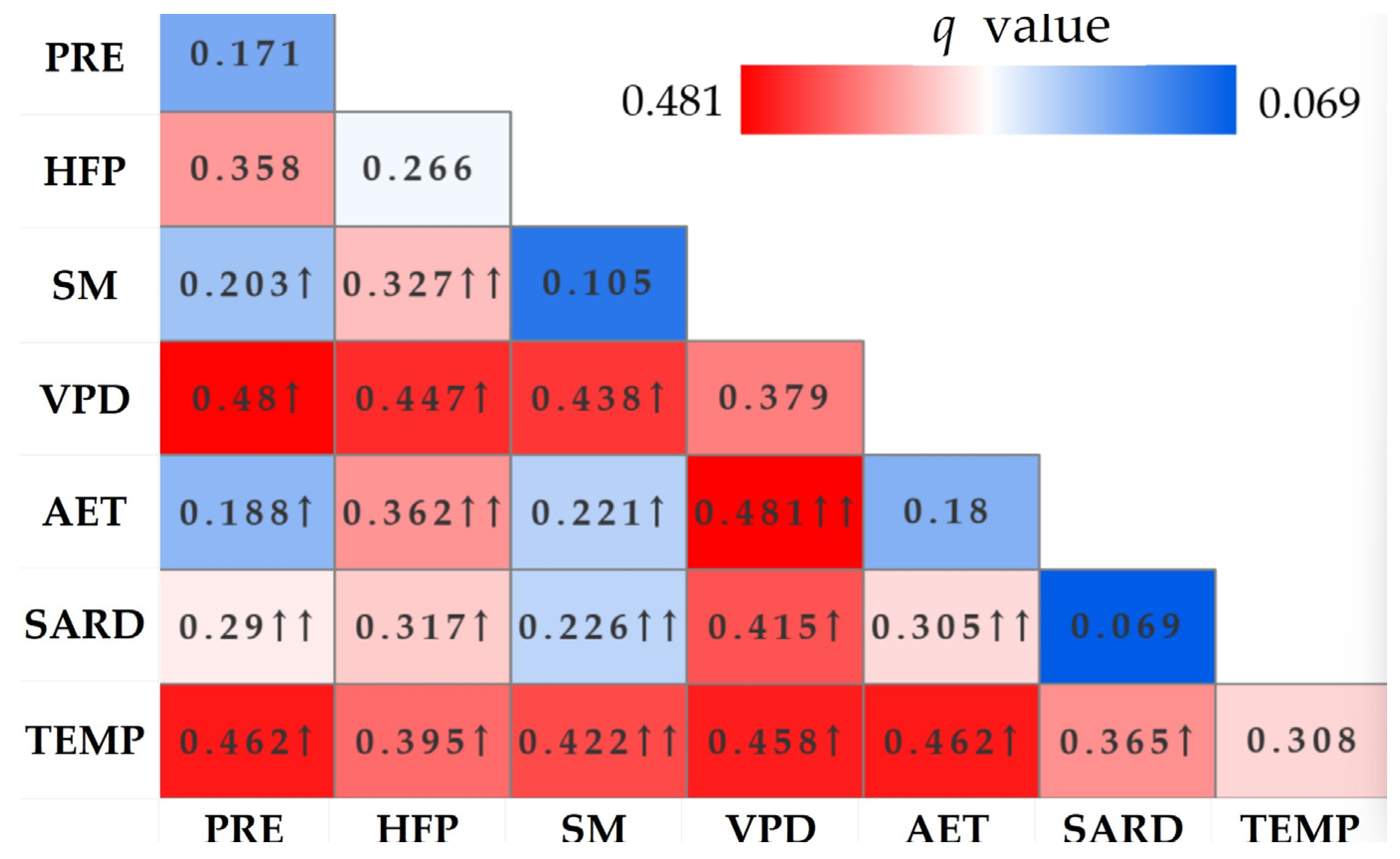 Sustainability 17 09552 g004 Sustainability 17 09552 g004