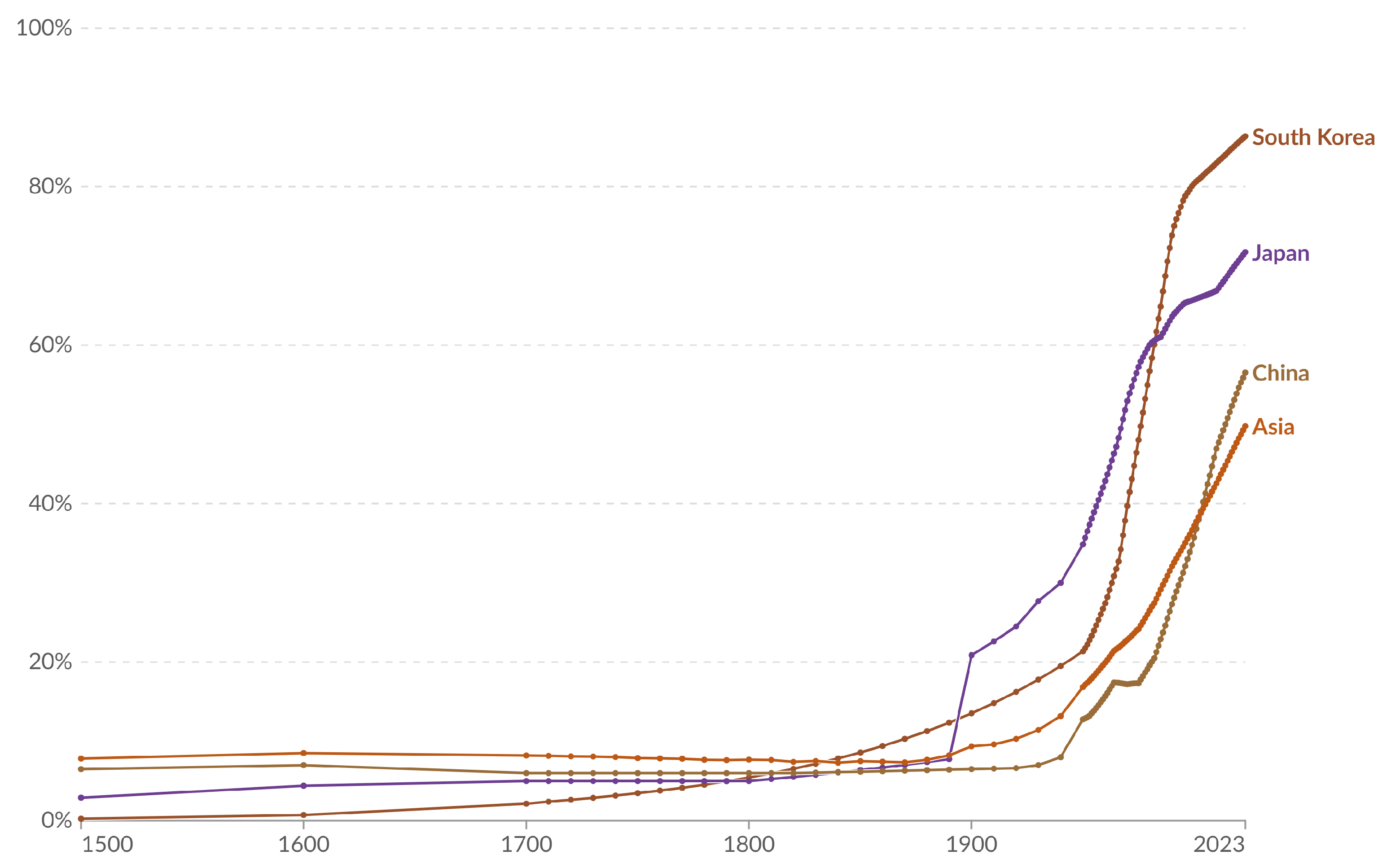 Sustainability 17 09555 g001