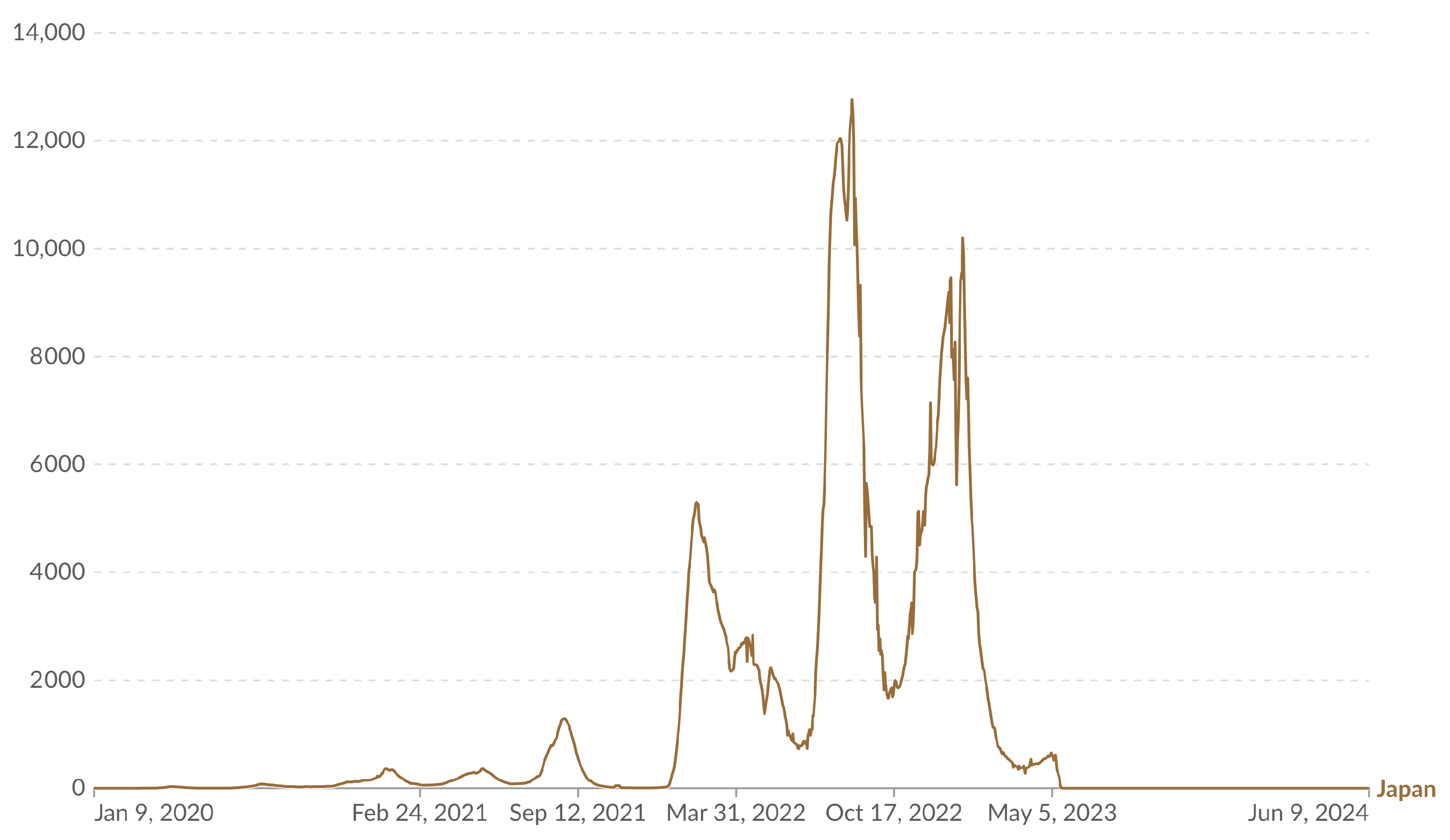 Sustainability 17 09555 g003