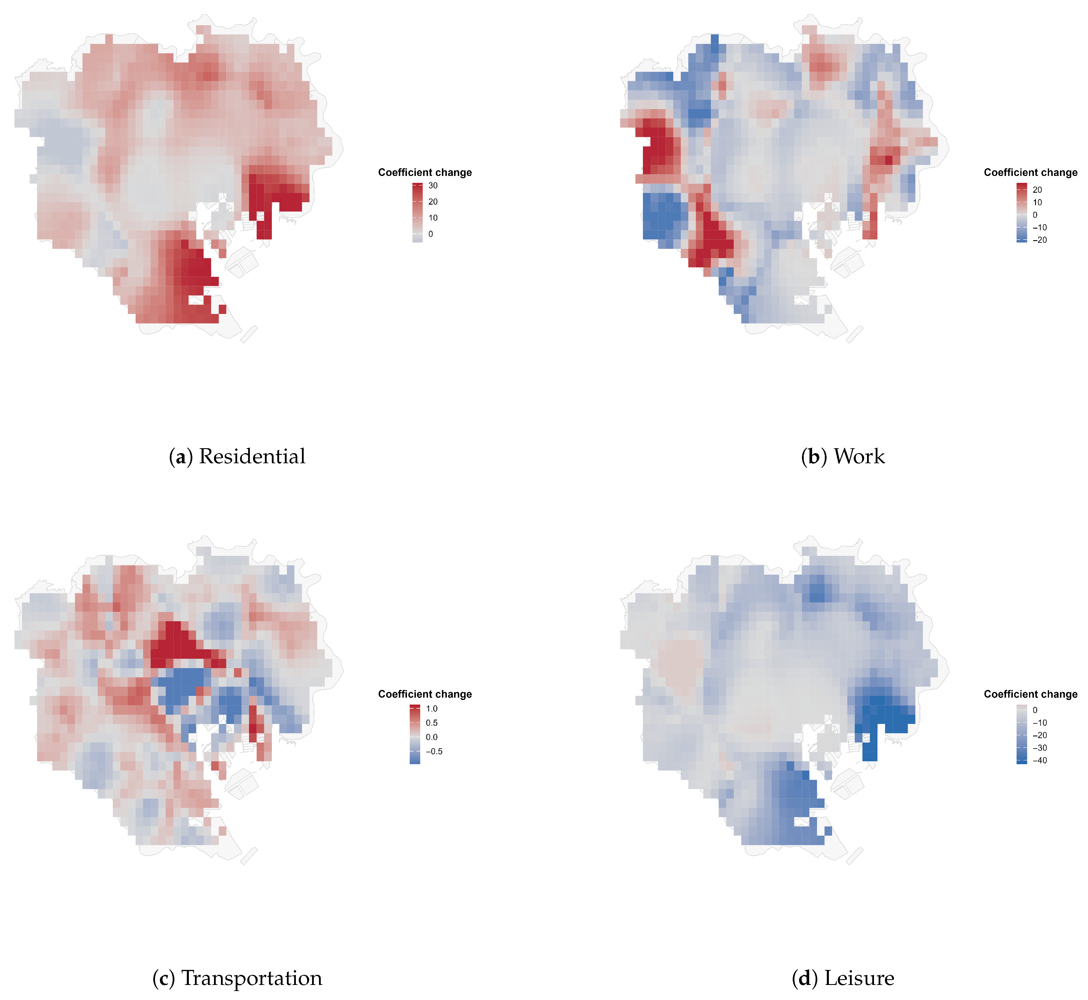 Sustainability 17 09555 g007