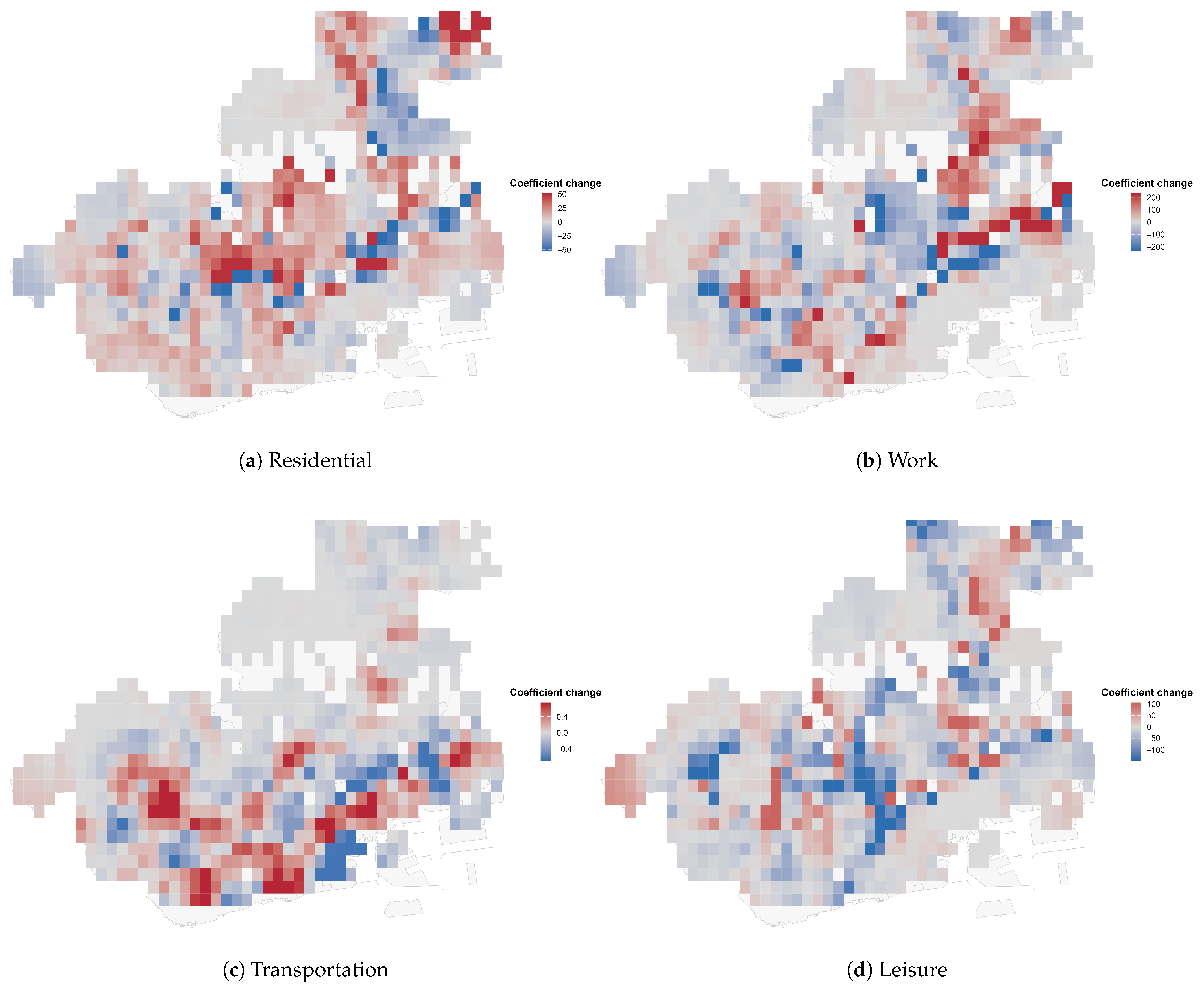 Sustainability 17 09555 g008