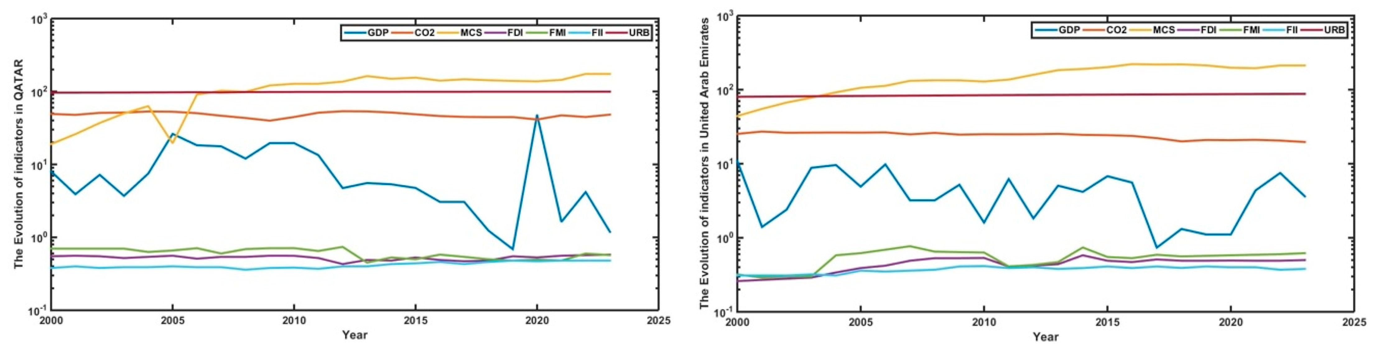Sustainability 17 09556 g002b