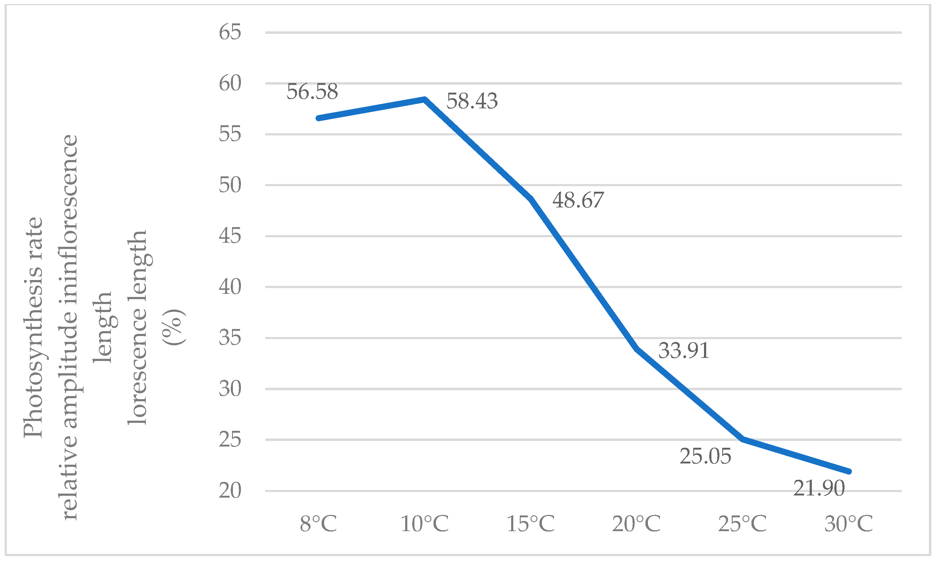 Sustainability 17 09558 g005 Sustainability 17 09558 g005
