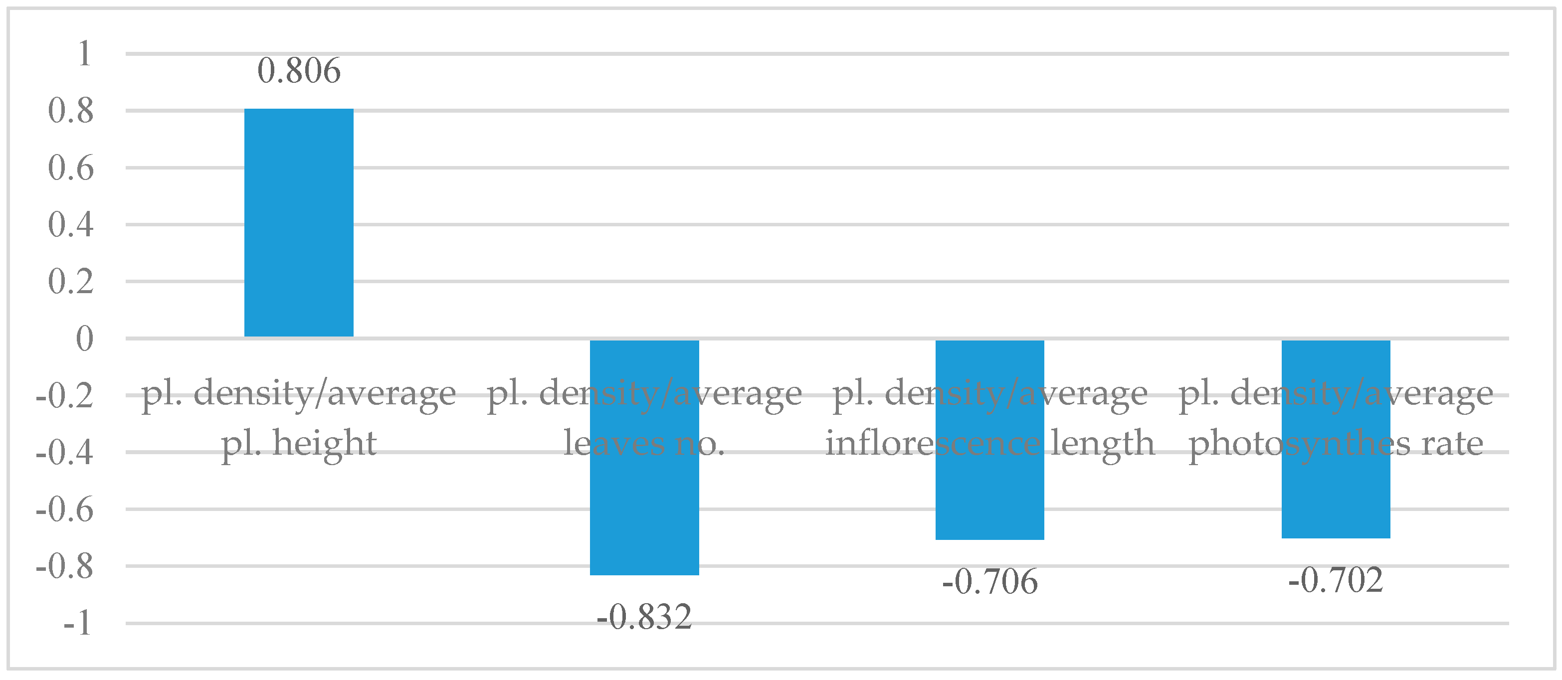Sustainability 17 09558 g006 Sustainability 17 09558 g006