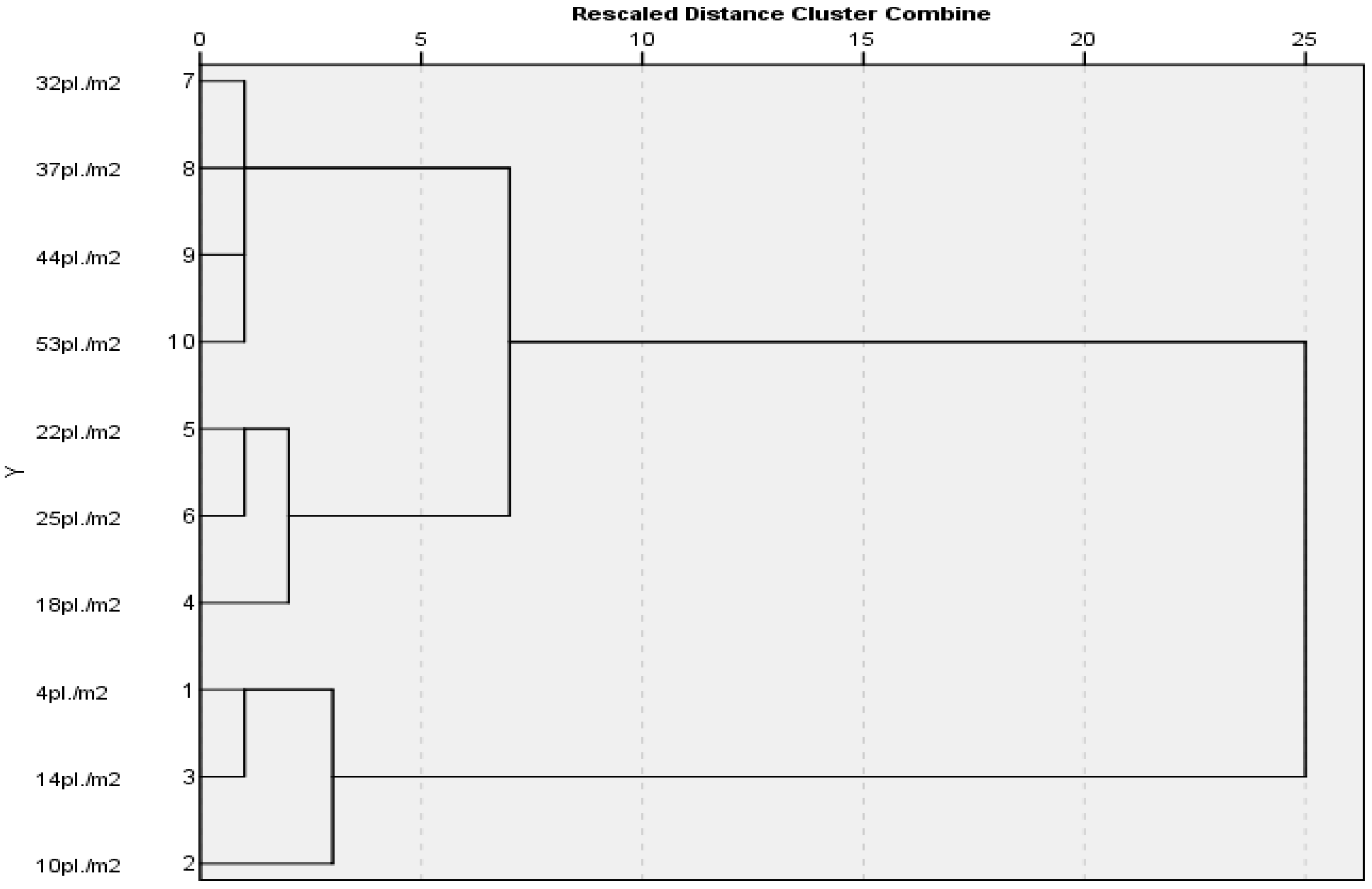 Sustainability 17 09558 g008 Sustainability 17 09558 g008