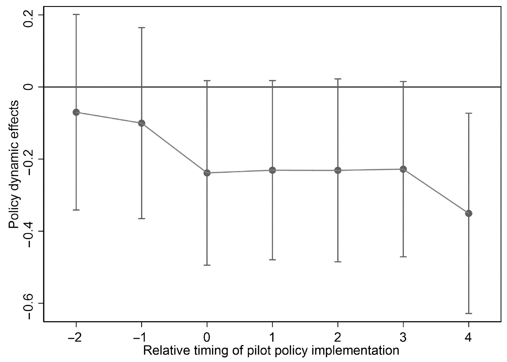 Sustainability 17 09559 g001