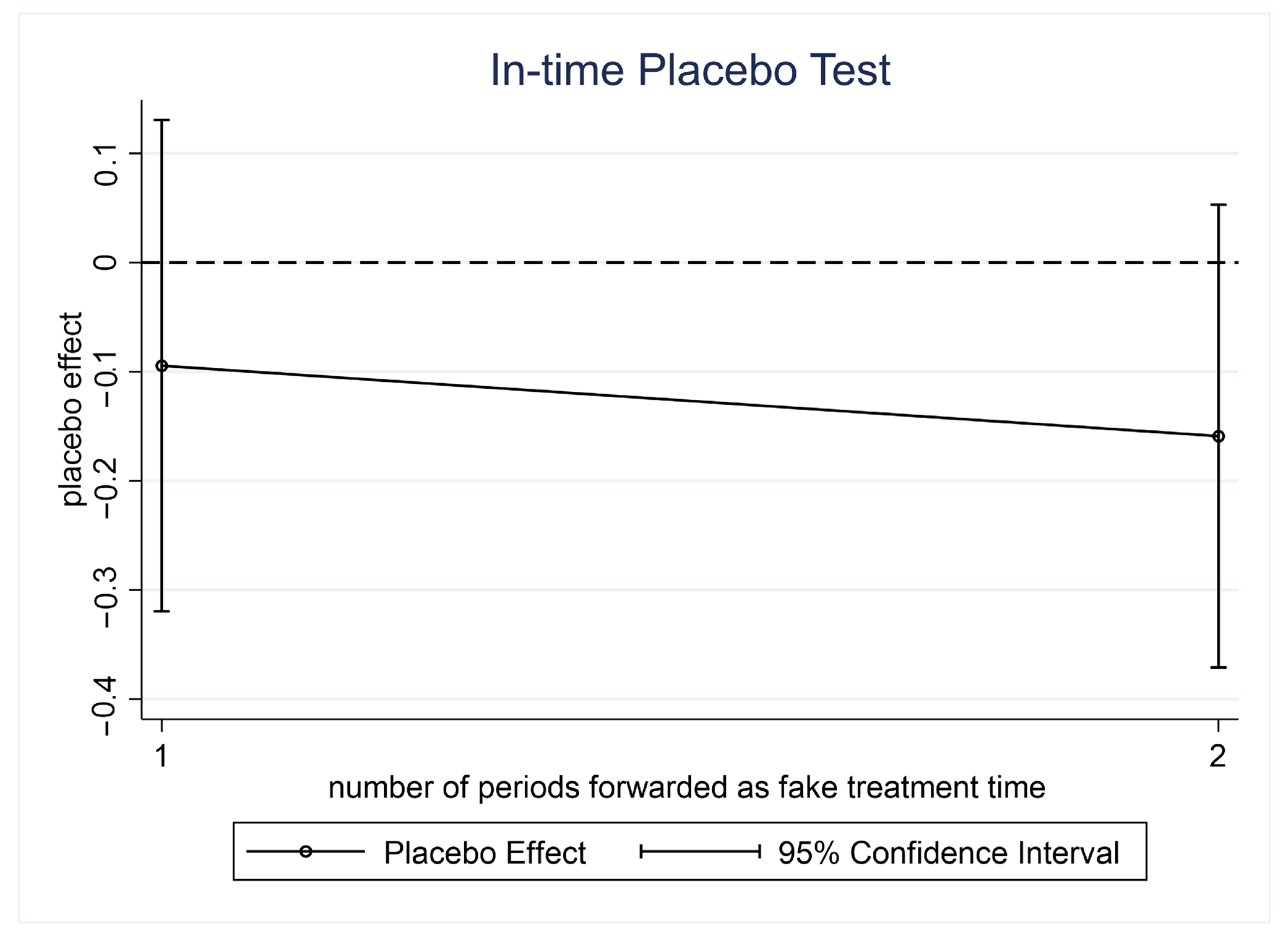 Sustainability 17 09559 g002