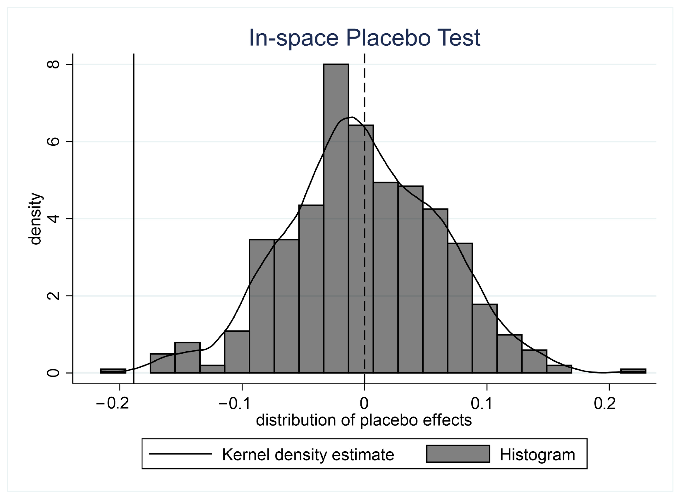 Sustainability 17 09559 g003