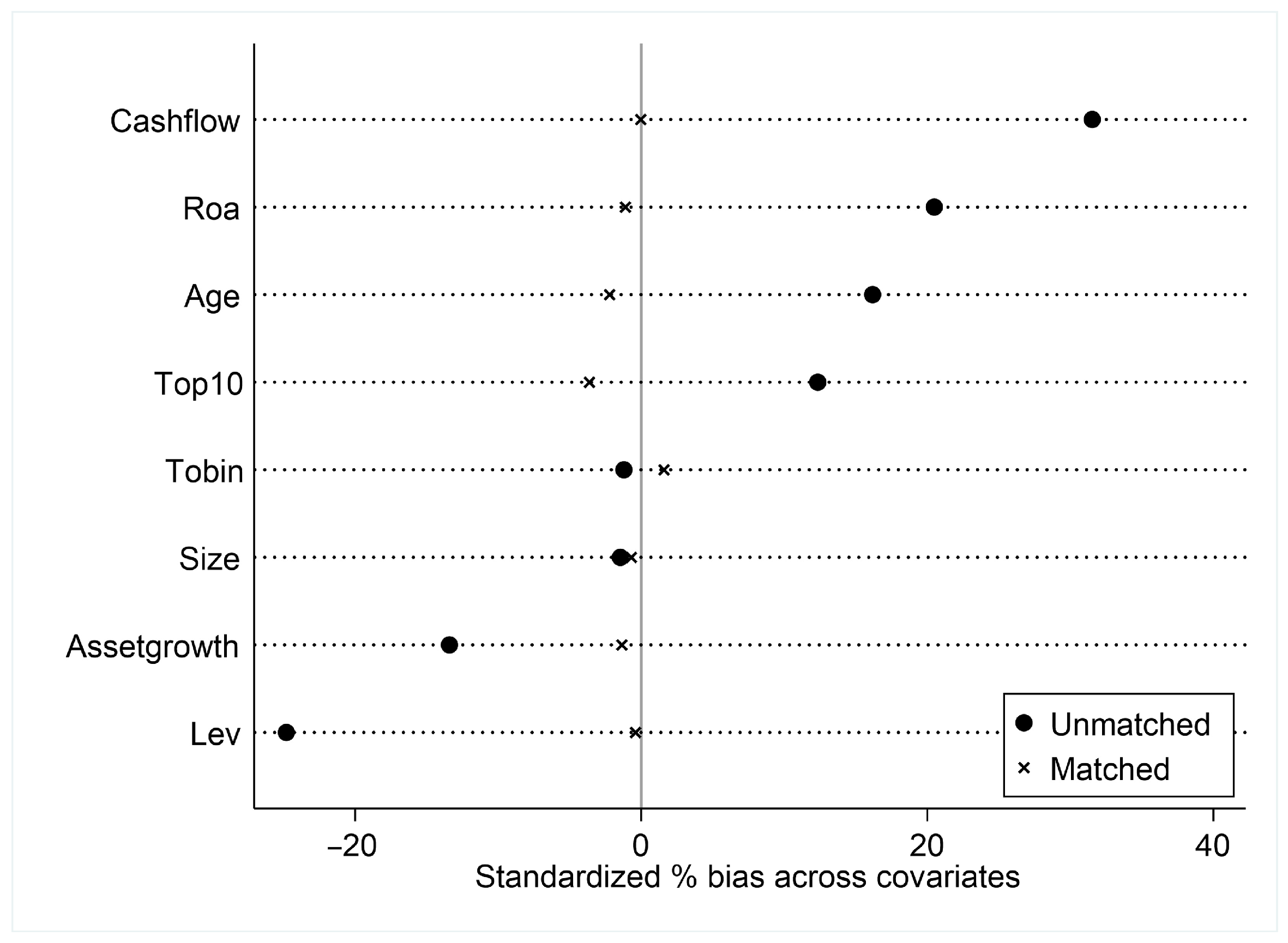 Sustainability 17 09559 g004
