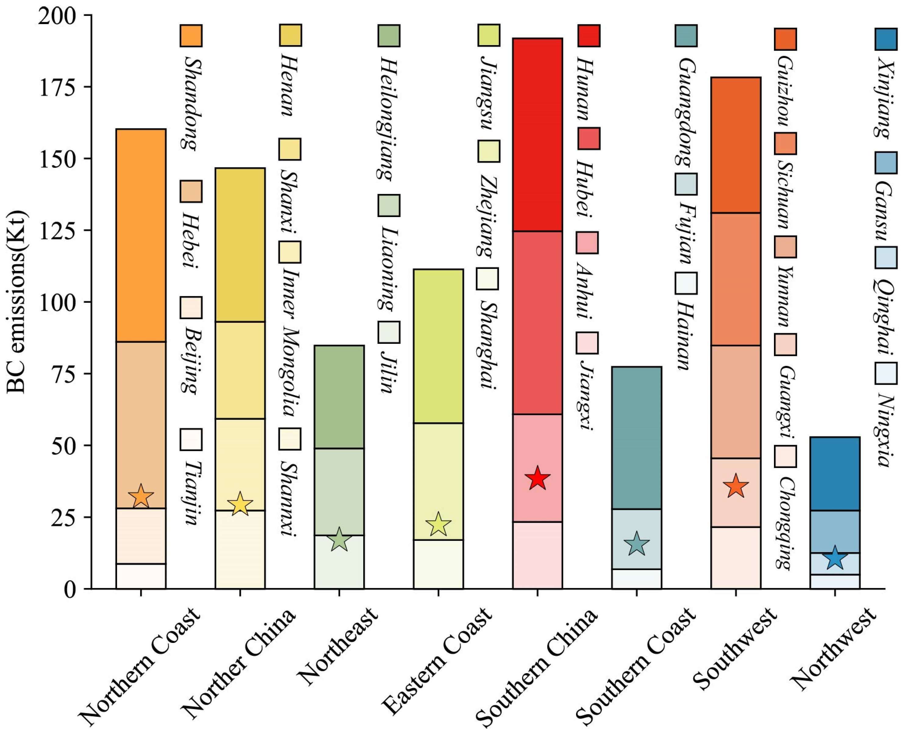 Sustainability 17 09560 g002 Sustainability 17 09560 g002