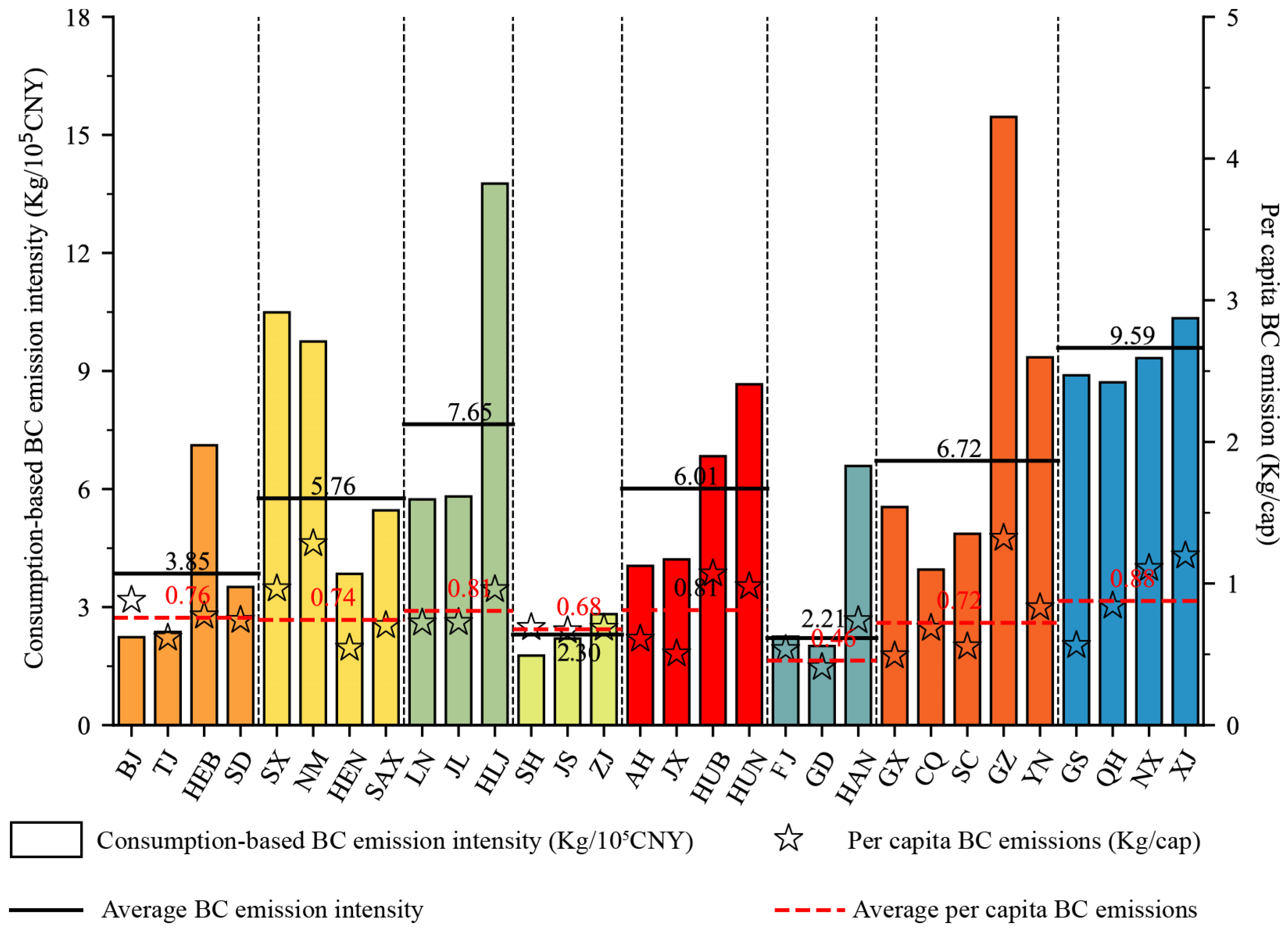 Sustainability 17 09560 g003 Sustainability 17 09560 g003