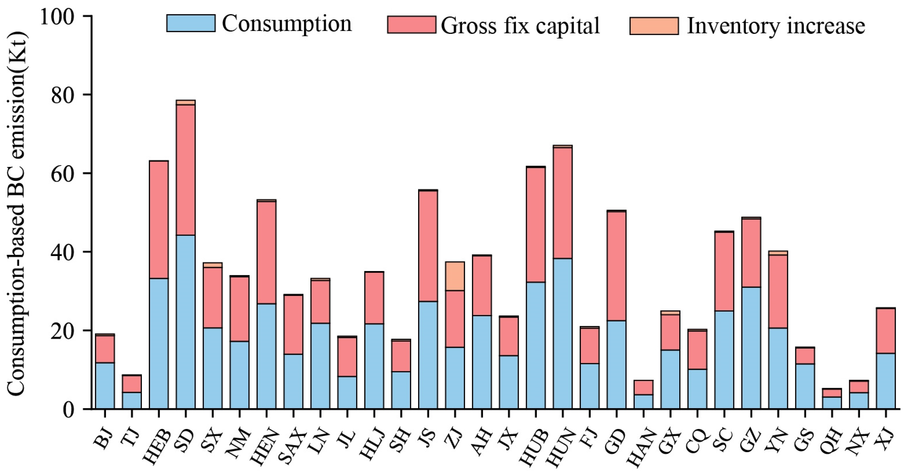 Sustainability 17 09560 g004 Sustainability 17 09560 g004