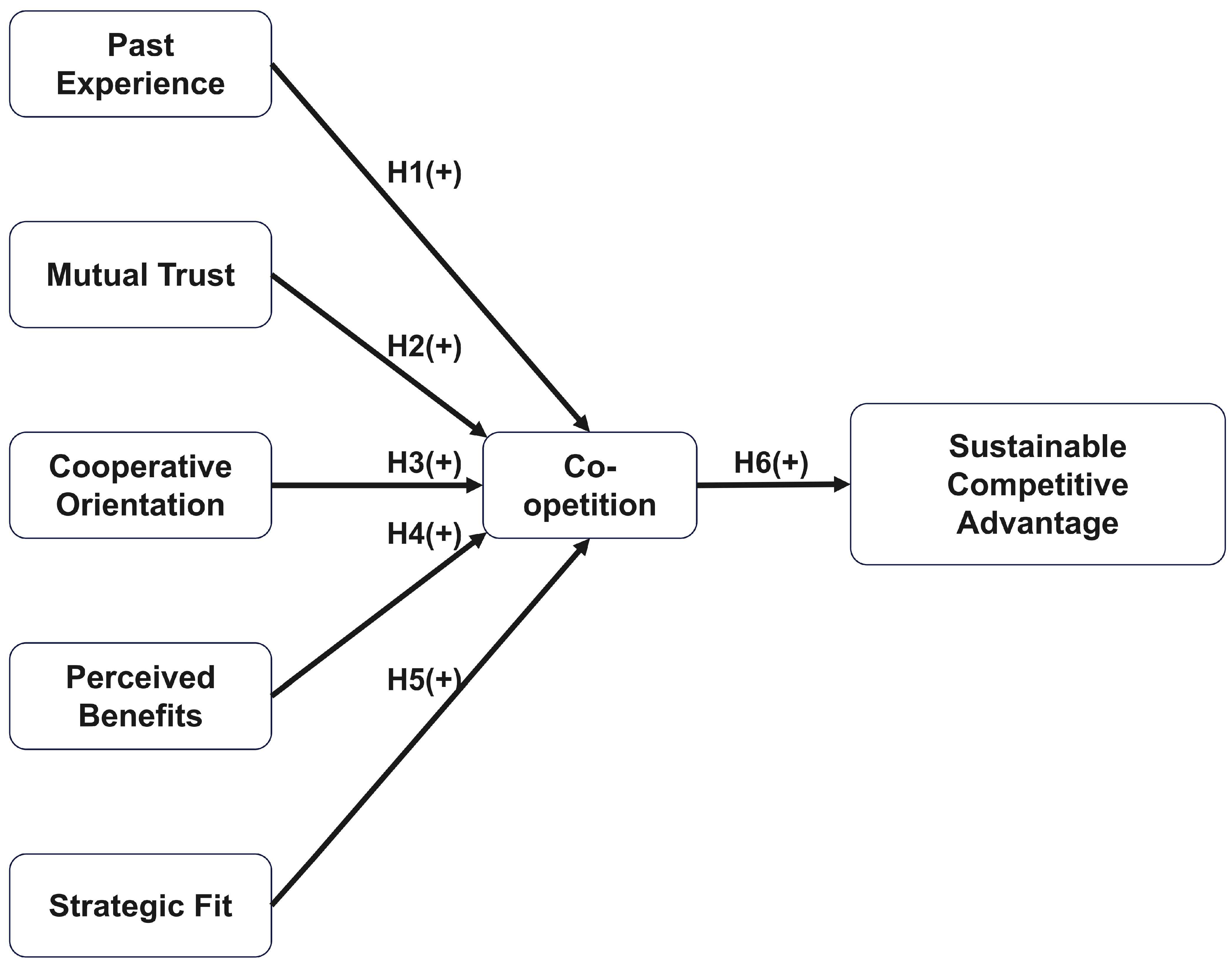 Sustainability 17 09562 g001 Sustainability 17 09562 g001