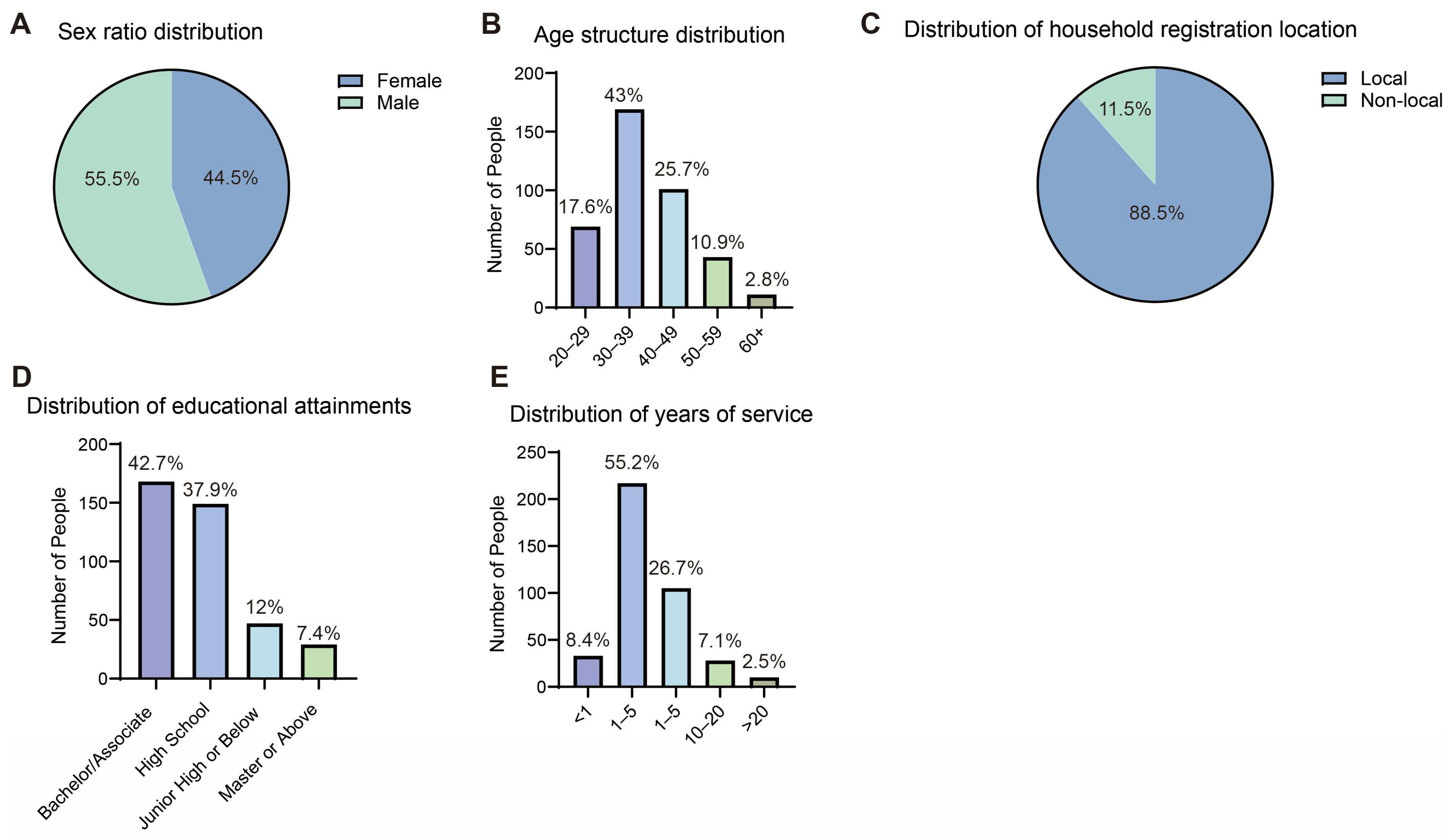 Sustainability 17 09562 g004 Sustainability 17 09562 g004