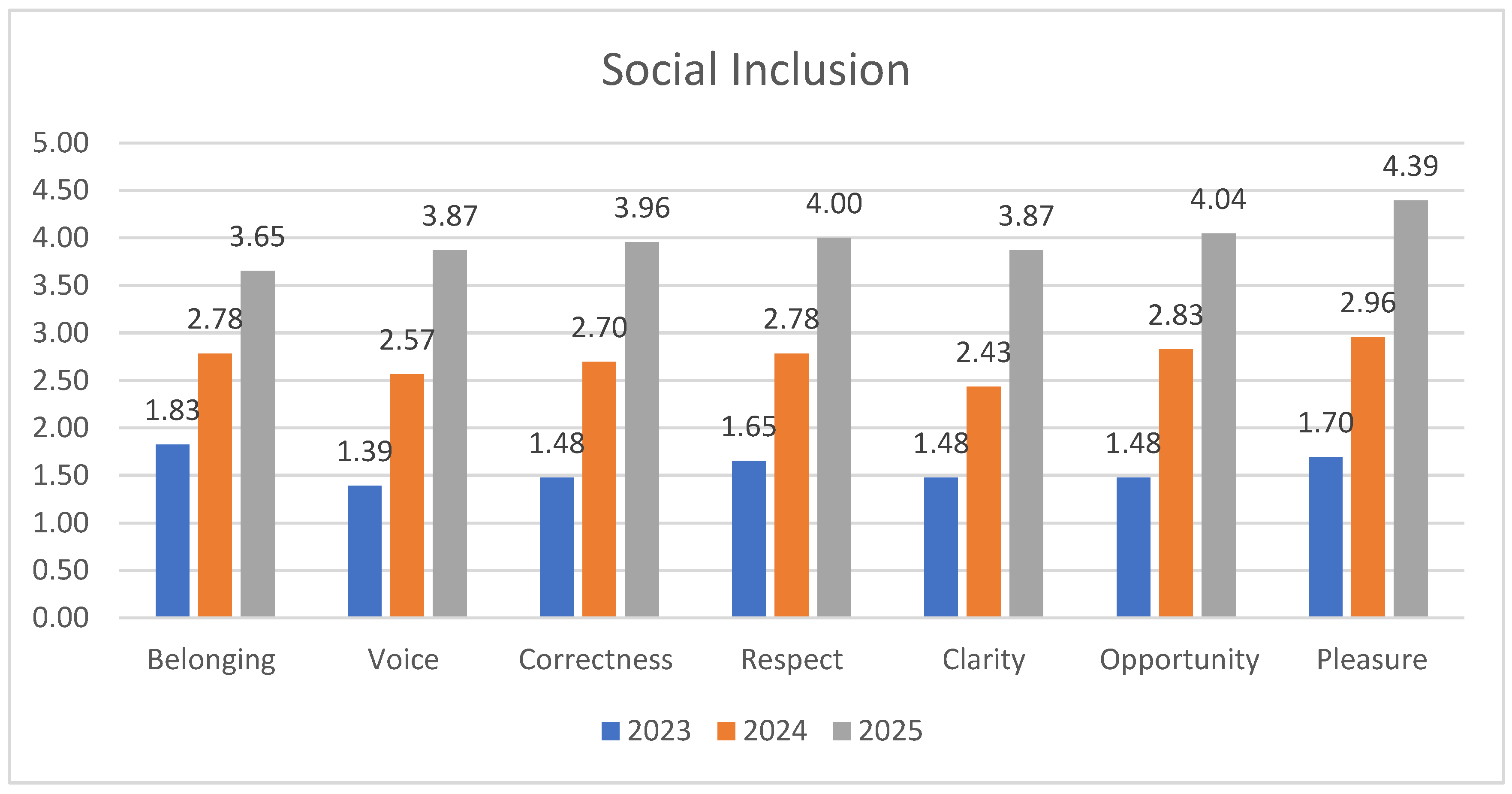 Sustainability 17 09563 g002