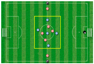 Sustainability 17 09563 i004