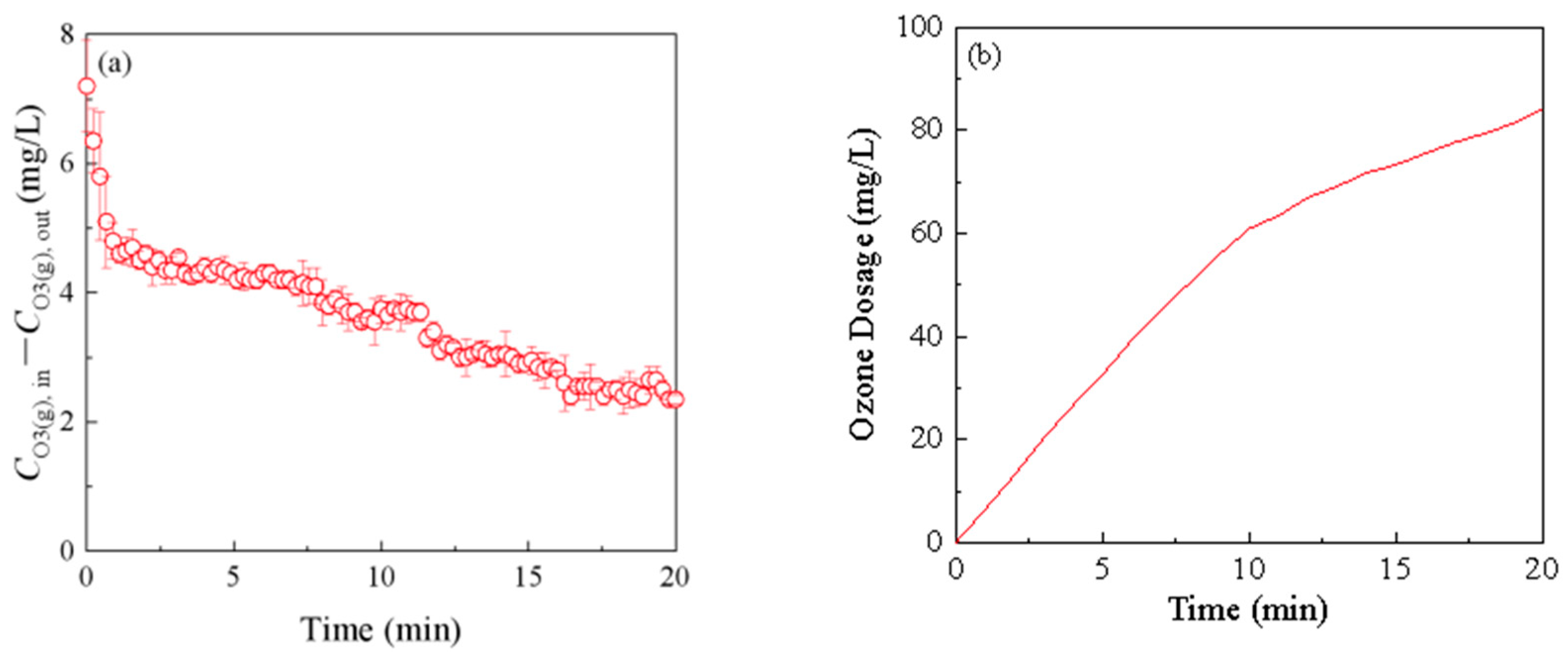 Sustainability 17 09564 g002 Sustainability 17 09564 g002