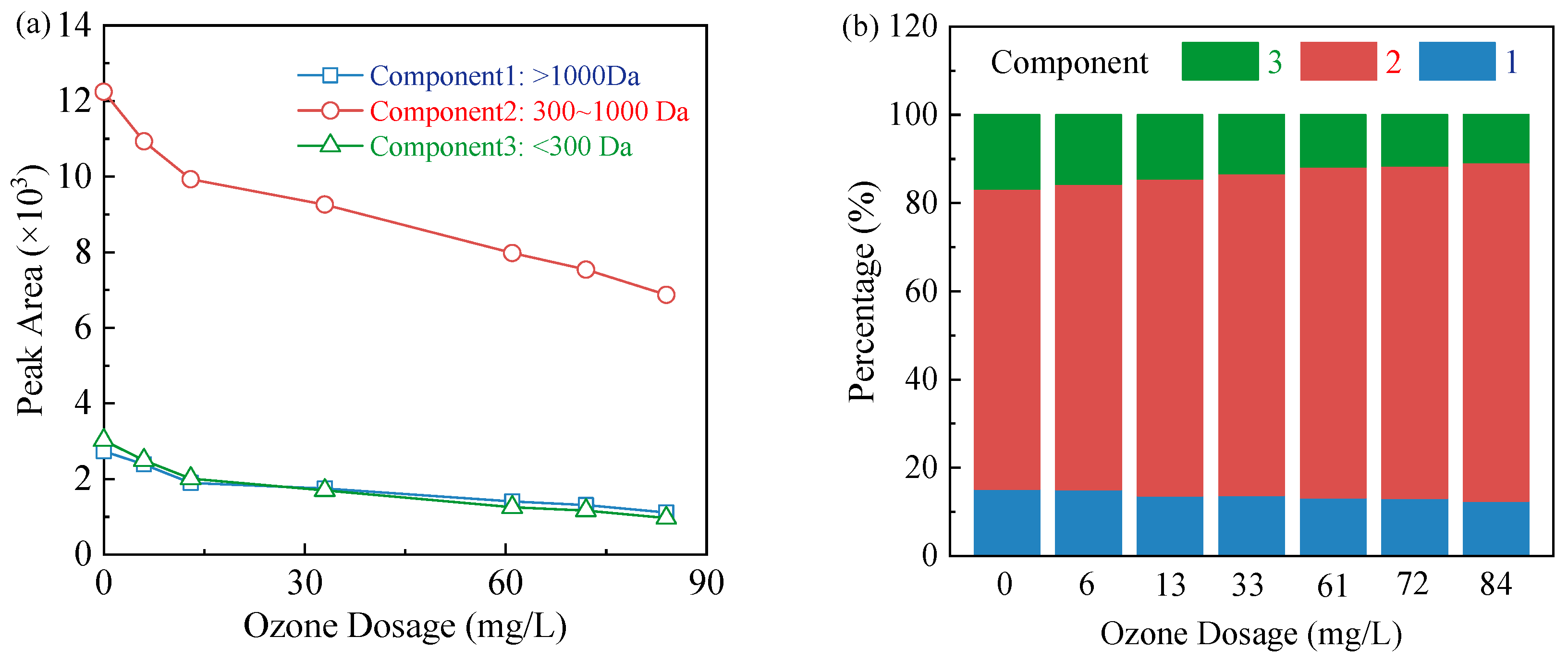 Sustainability 17 09564 g007 Sustainability 17 09564 g007