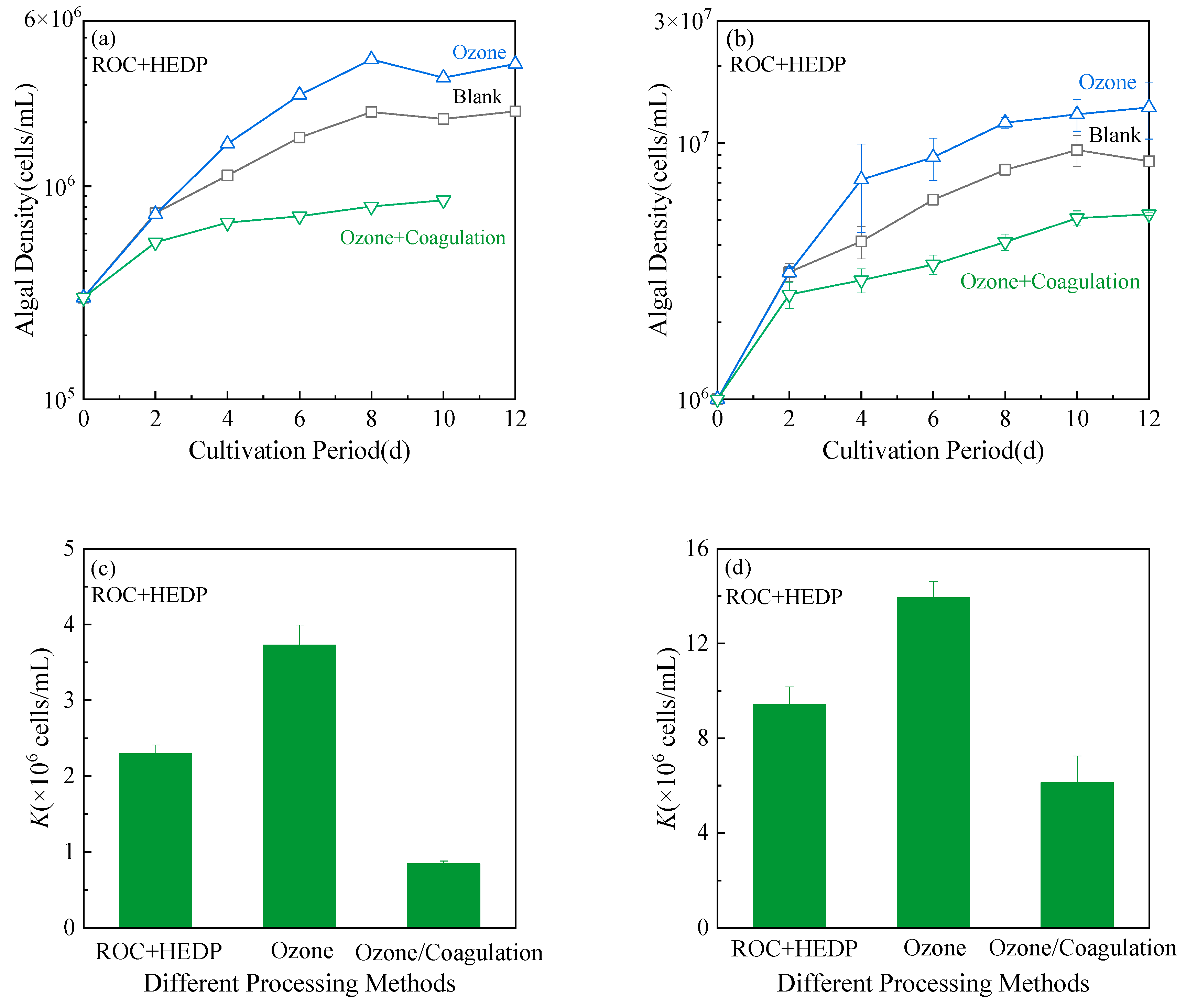 Sustainability 17 09564 g011 Sustainability 17 09564 g011