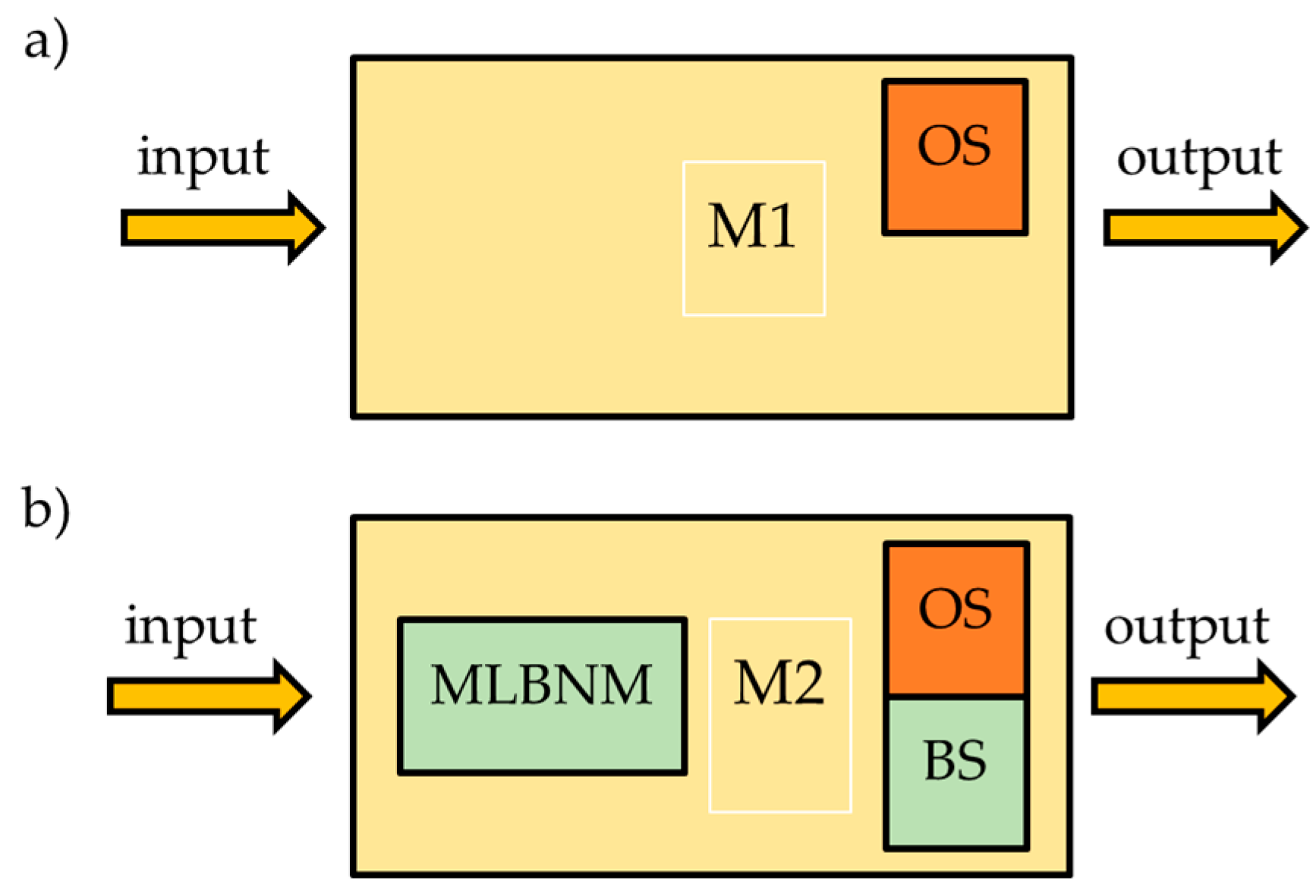 Sustainability 17 09565 g003