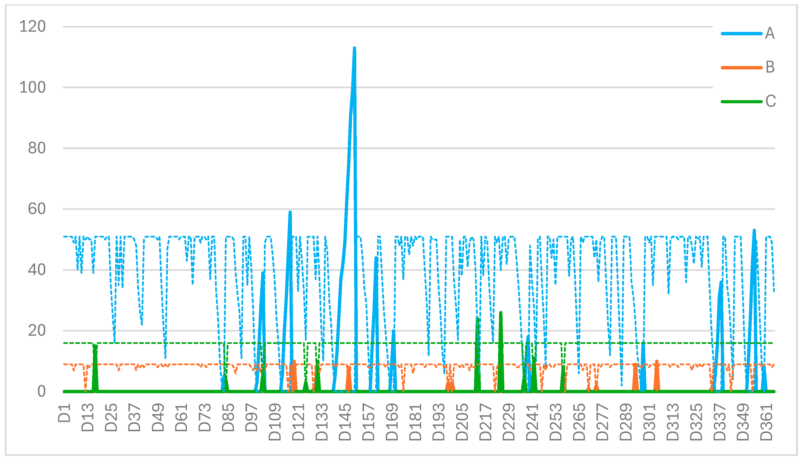 Sustainability 17 09565 g007