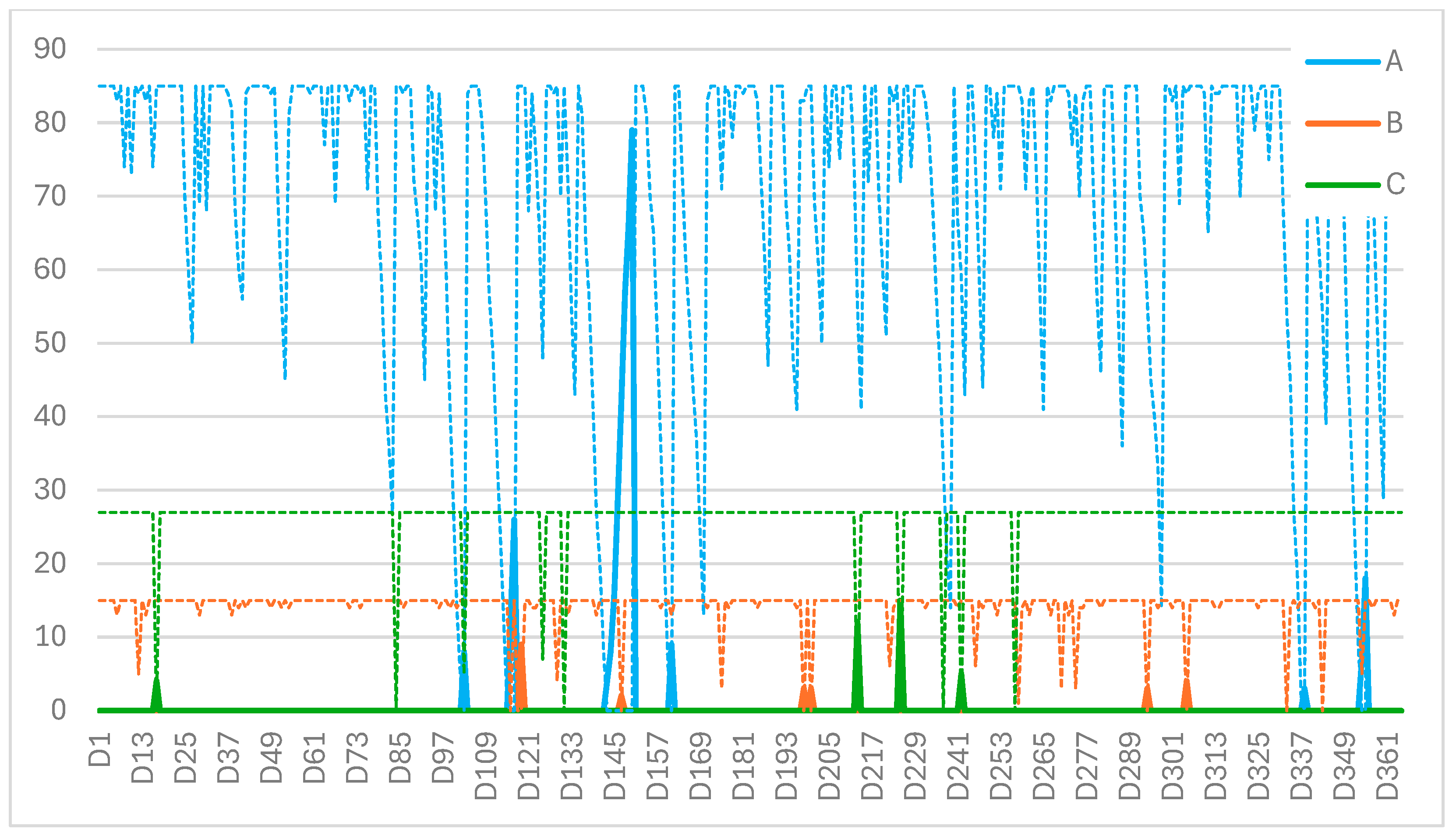 Sustainability 17 09565 g008