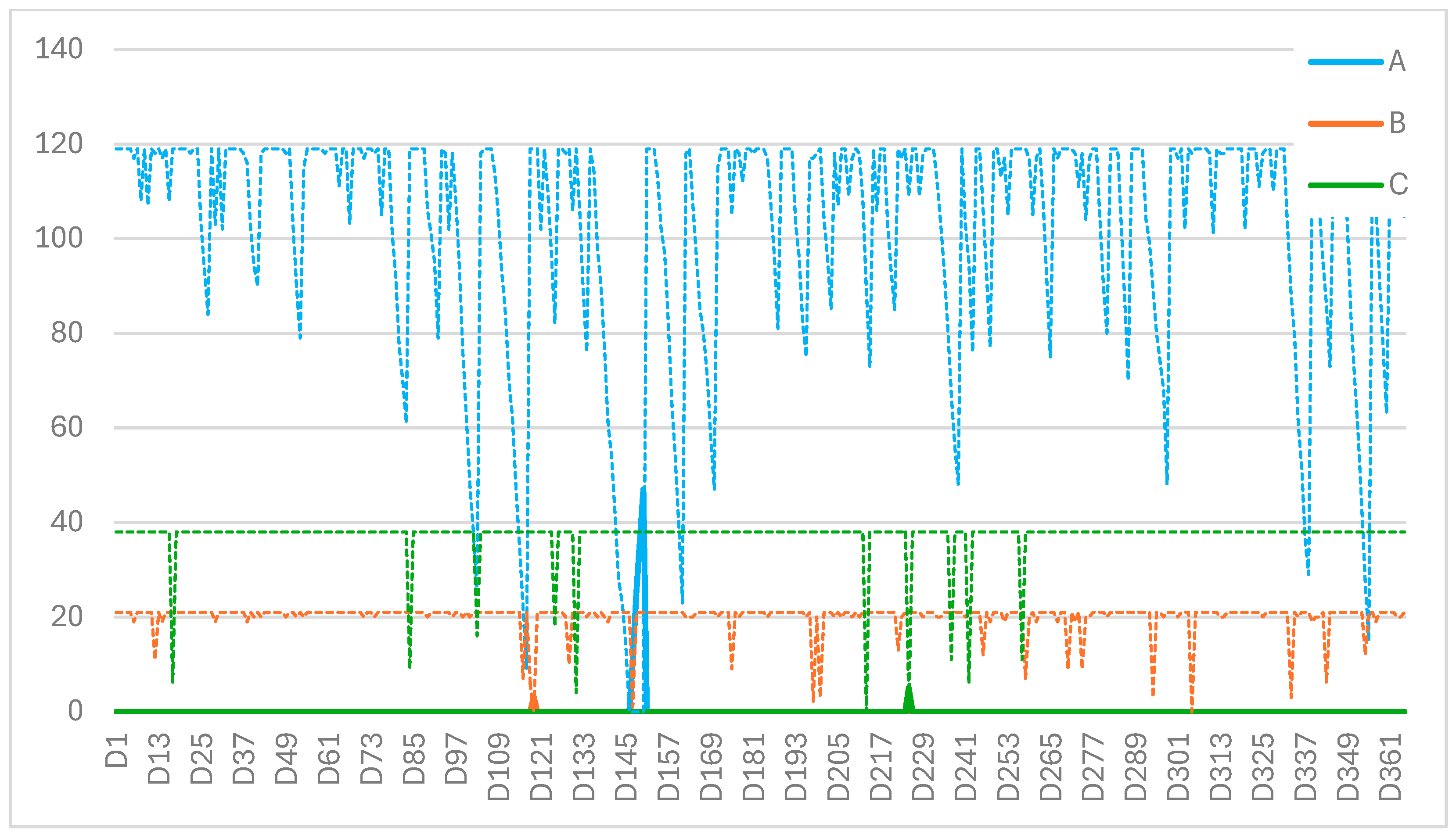 Sustainability 17 09565 g009