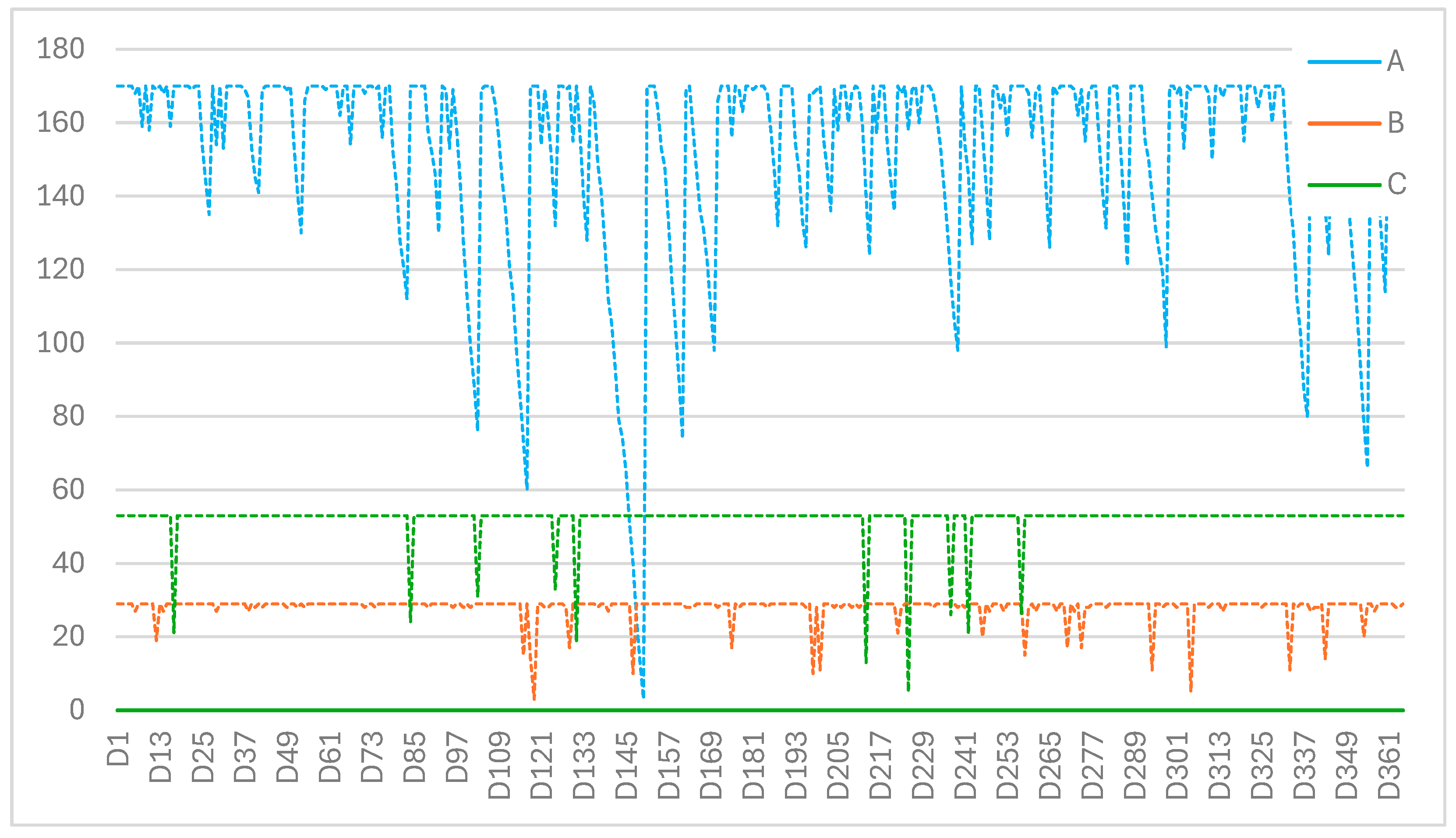 Sustainability 17 09565 g010