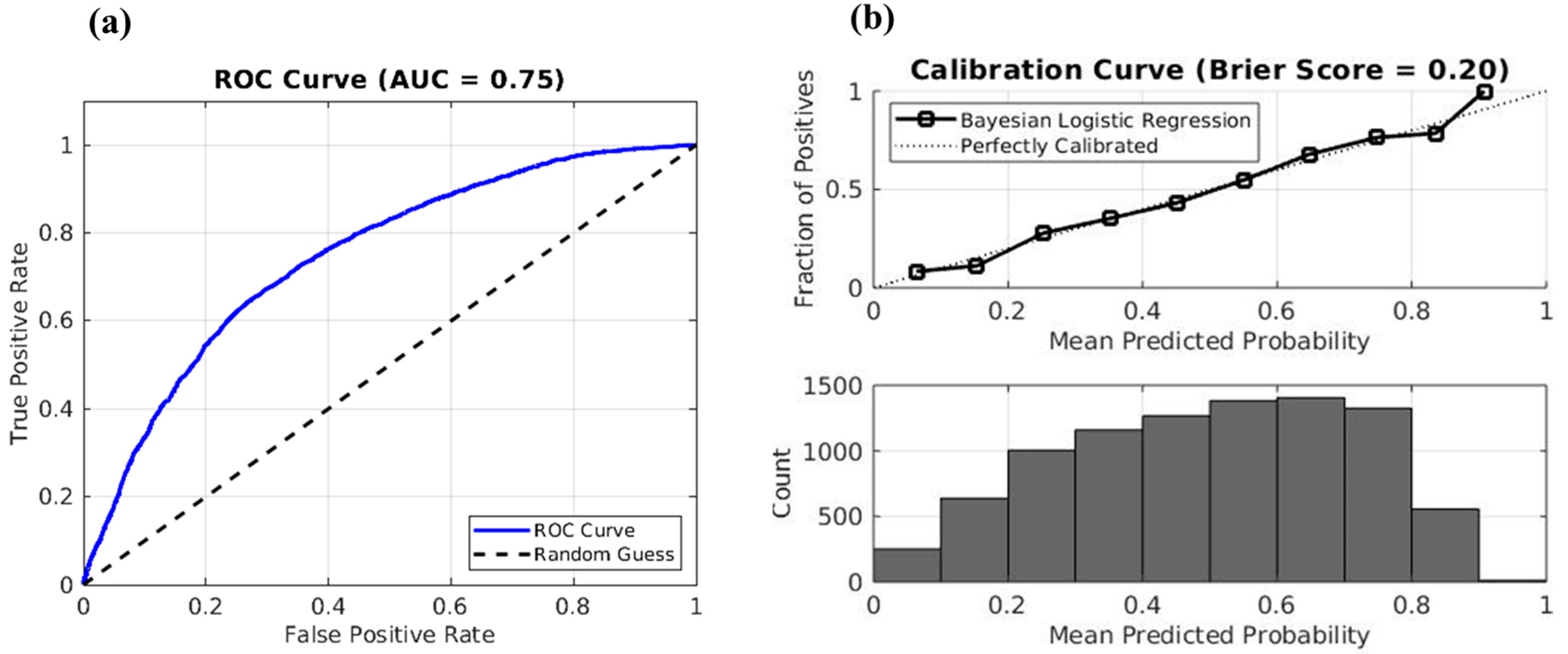 Sustainability 17 09568 g004