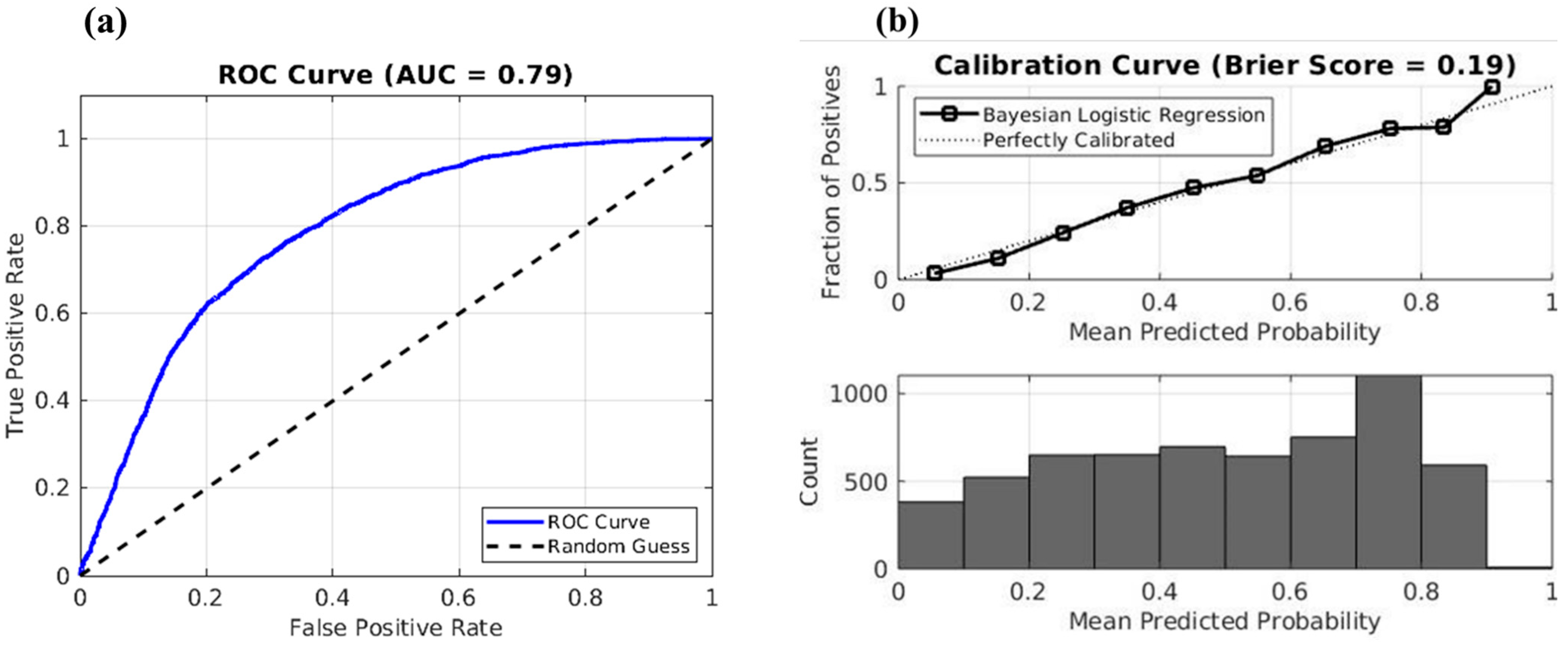 Sustainability 17 09568 g005