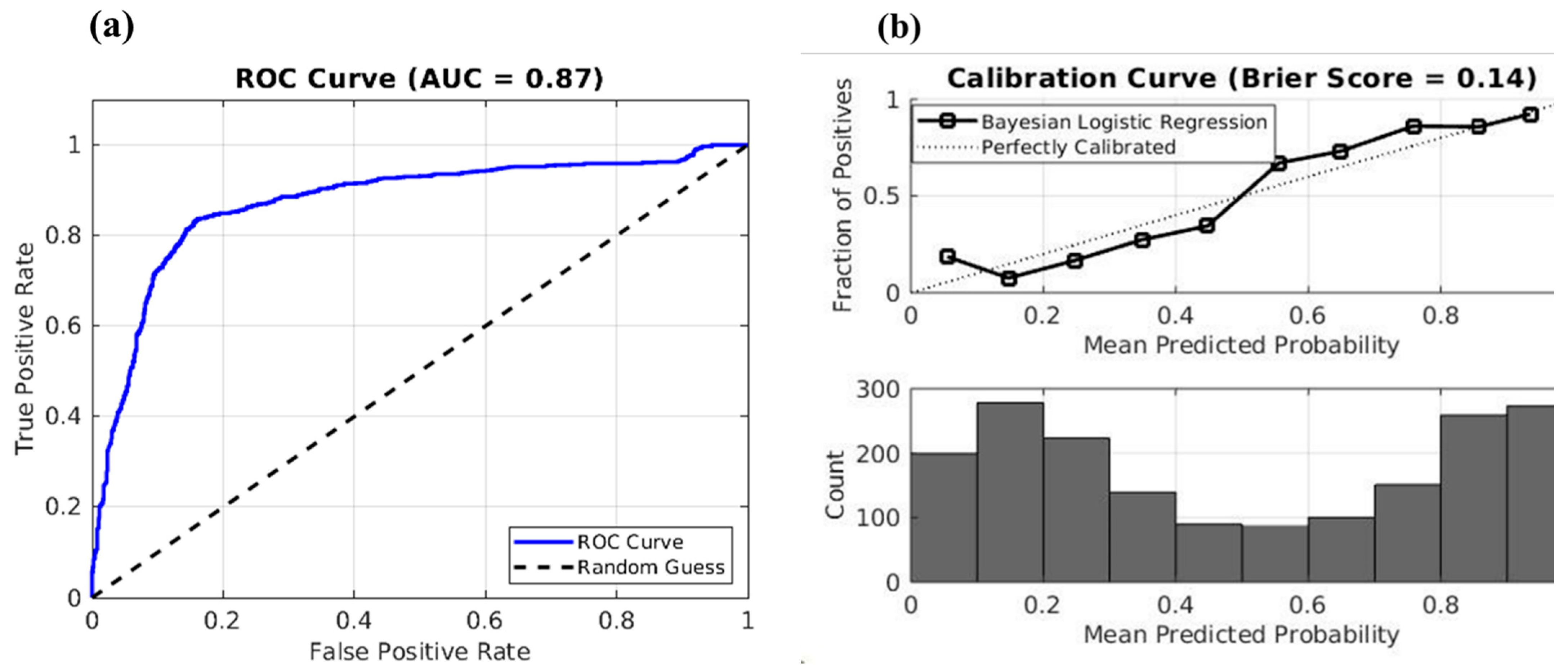 Sustainability 17 09568 g007