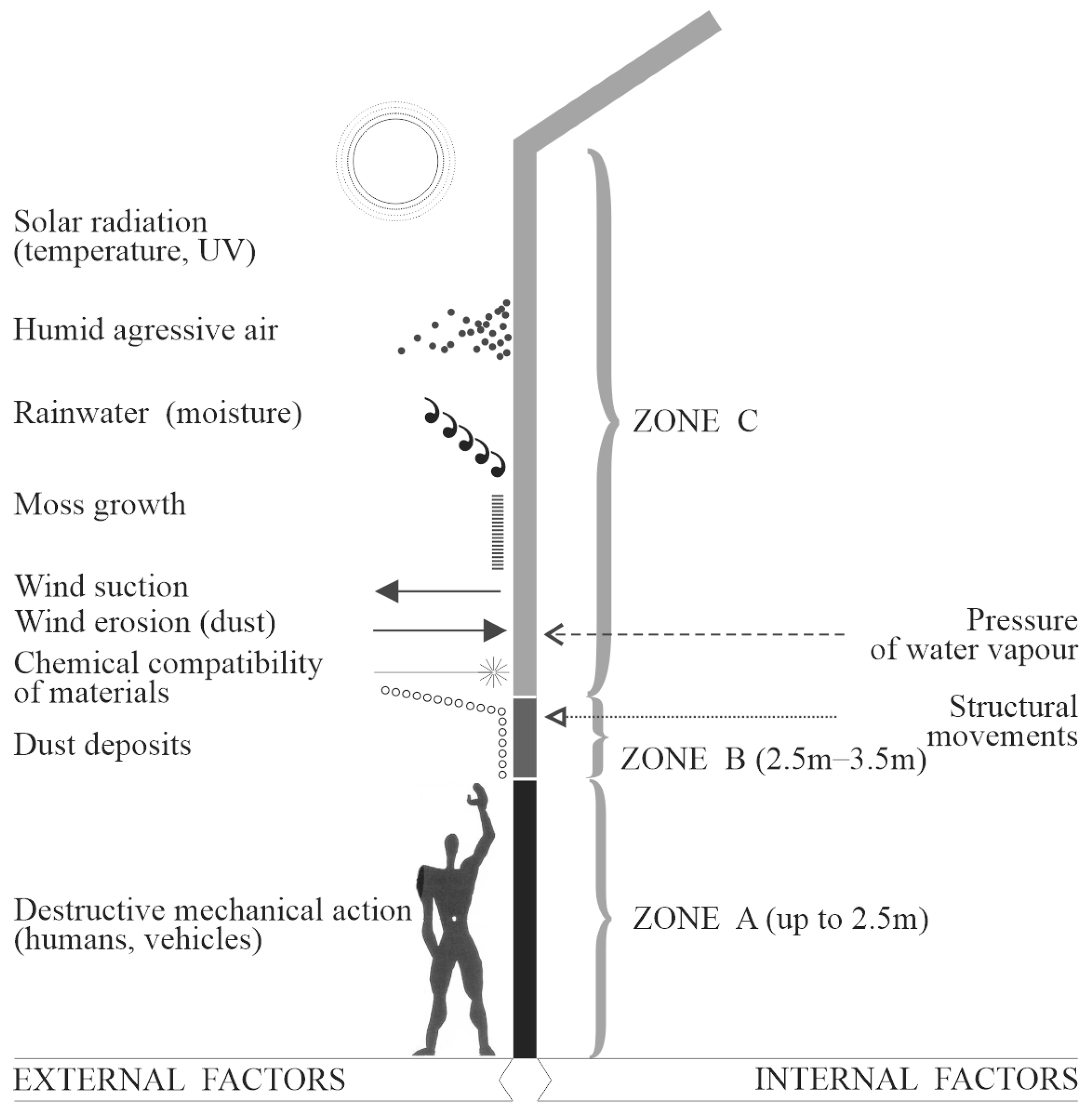 Sustainability 17 09569 g001