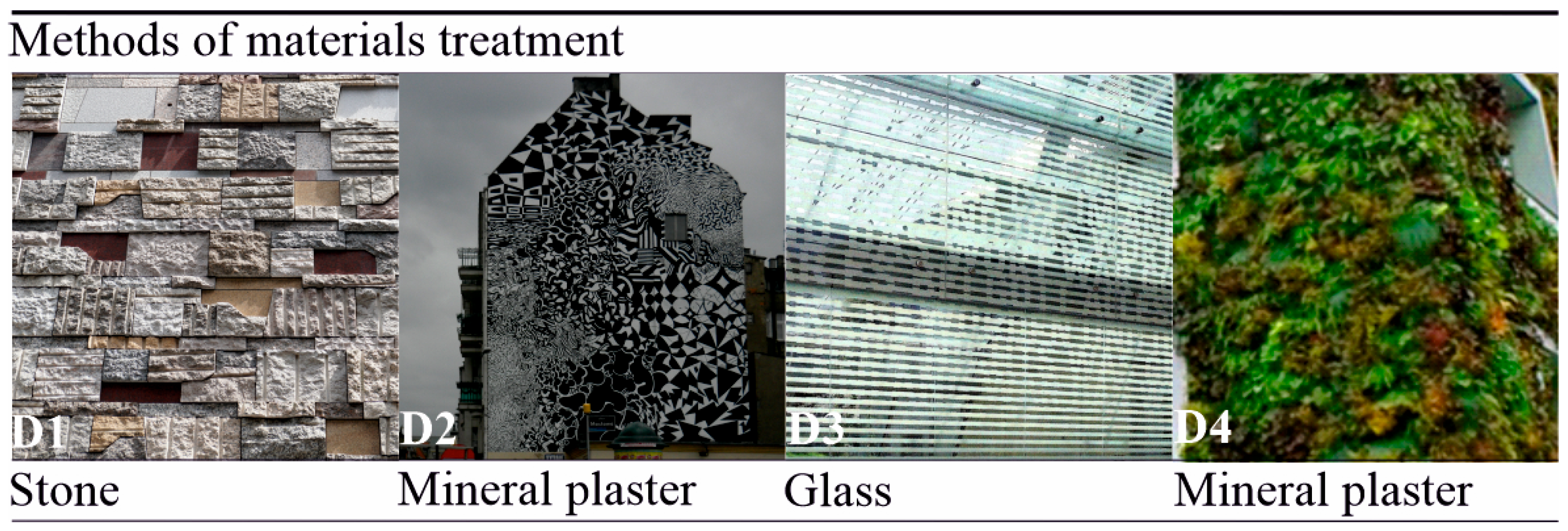 Sustainability 17 09569 g003