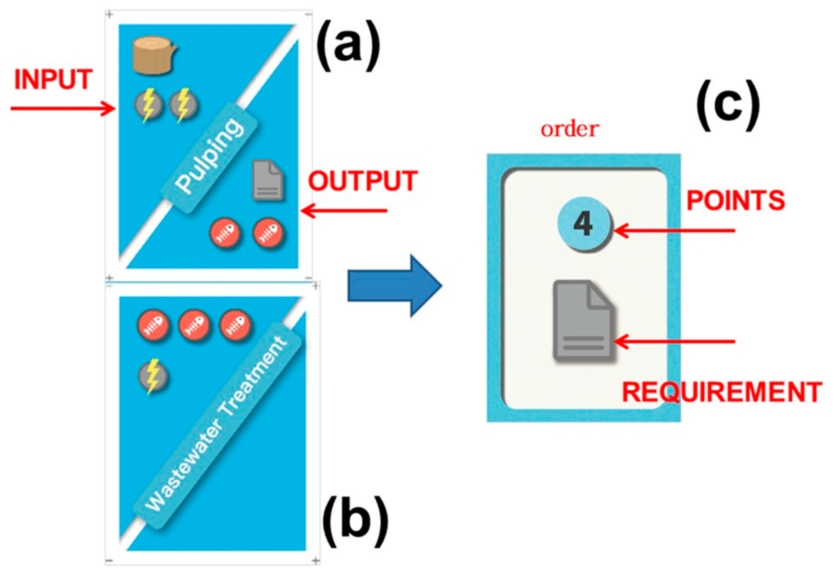 Sustainability 17 09571 g001