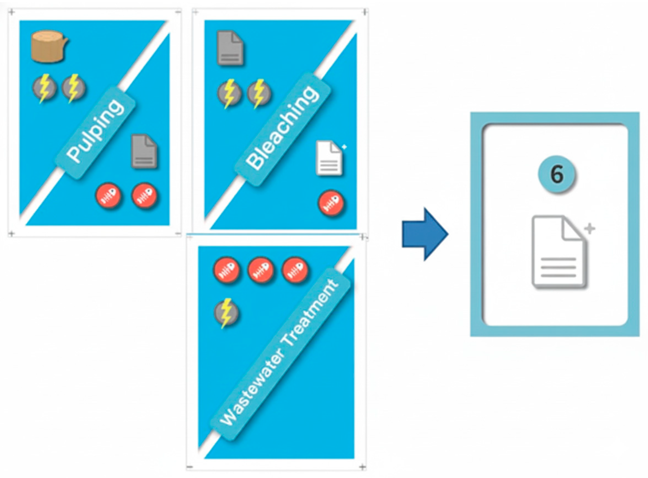 Sustainability 17 09571 g002