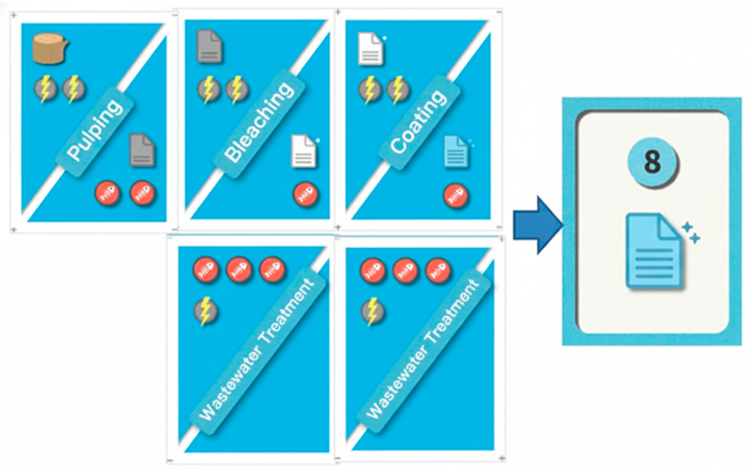 Sustainability 17 09571 g003