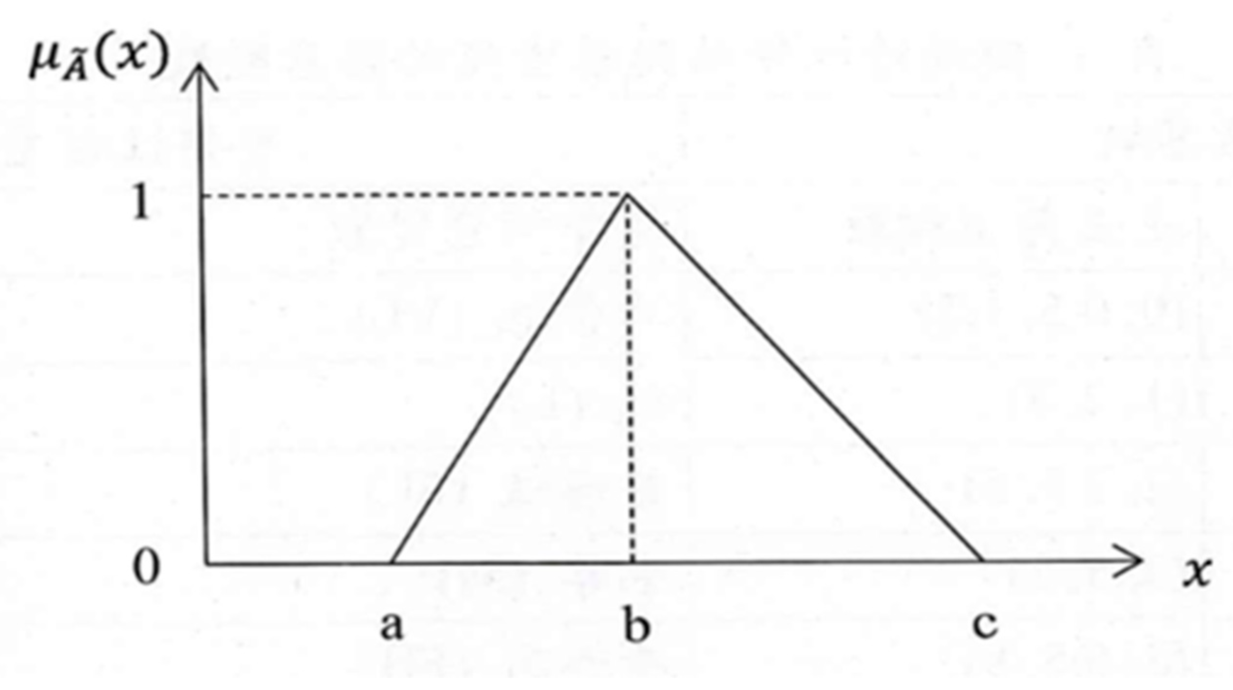 Sustainability 17 09572 g003 Sustainability 17 09572 g003