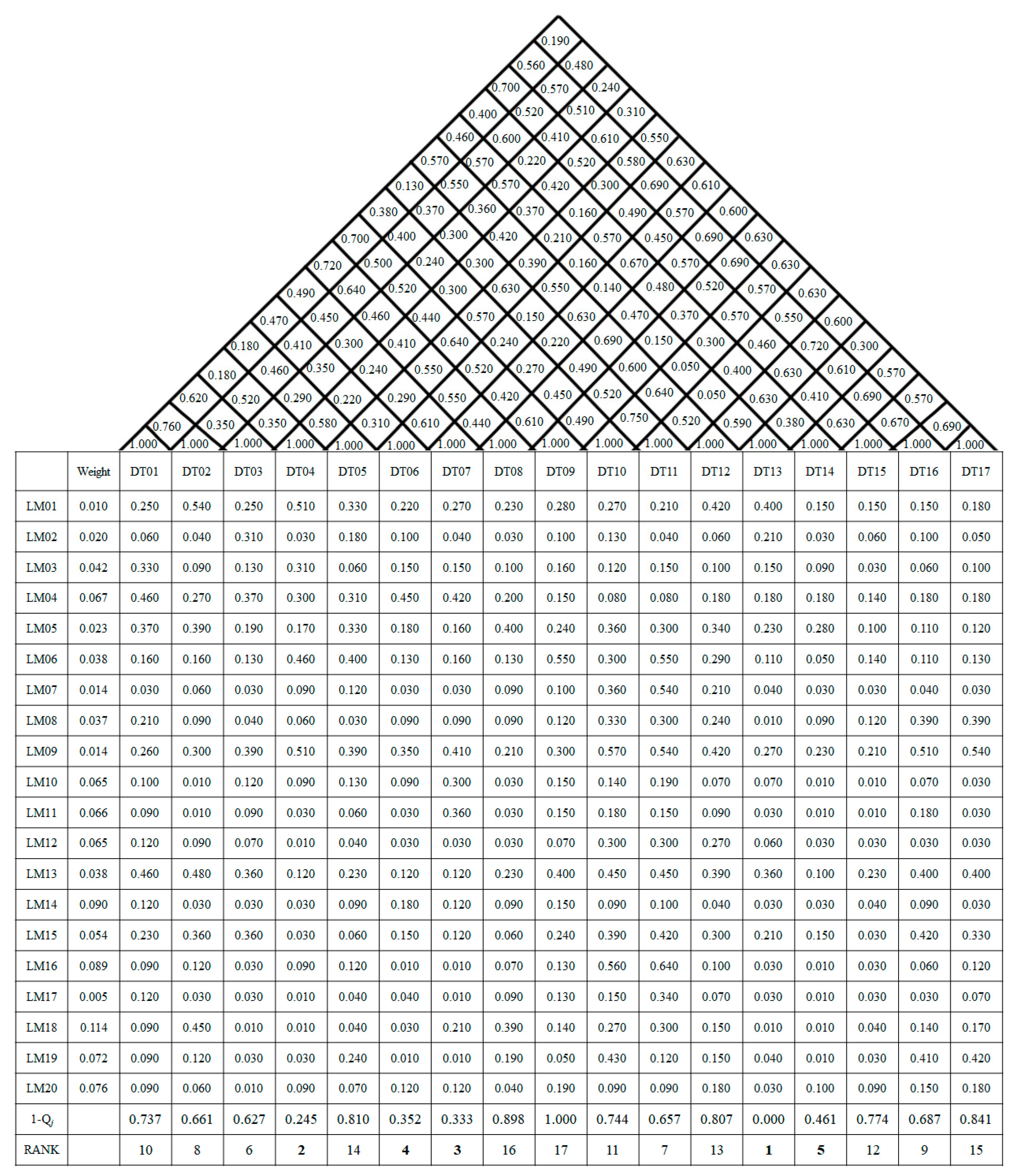 Sustainability 17 09572 g008 Sustainability 17 09572 g008