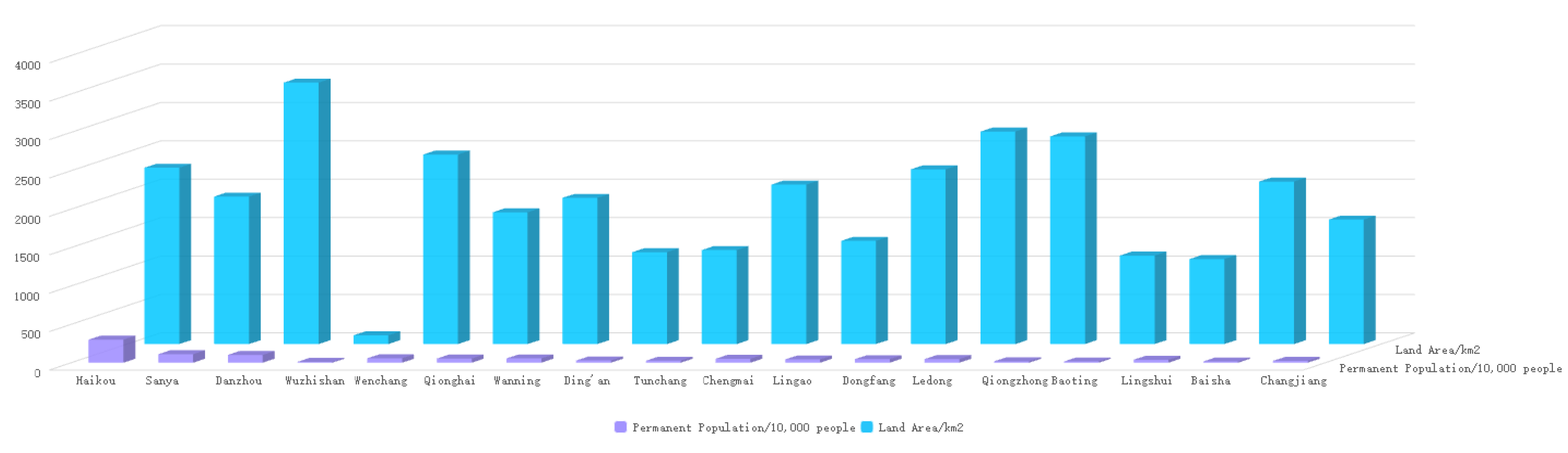 Sustainability 17 09573 g001