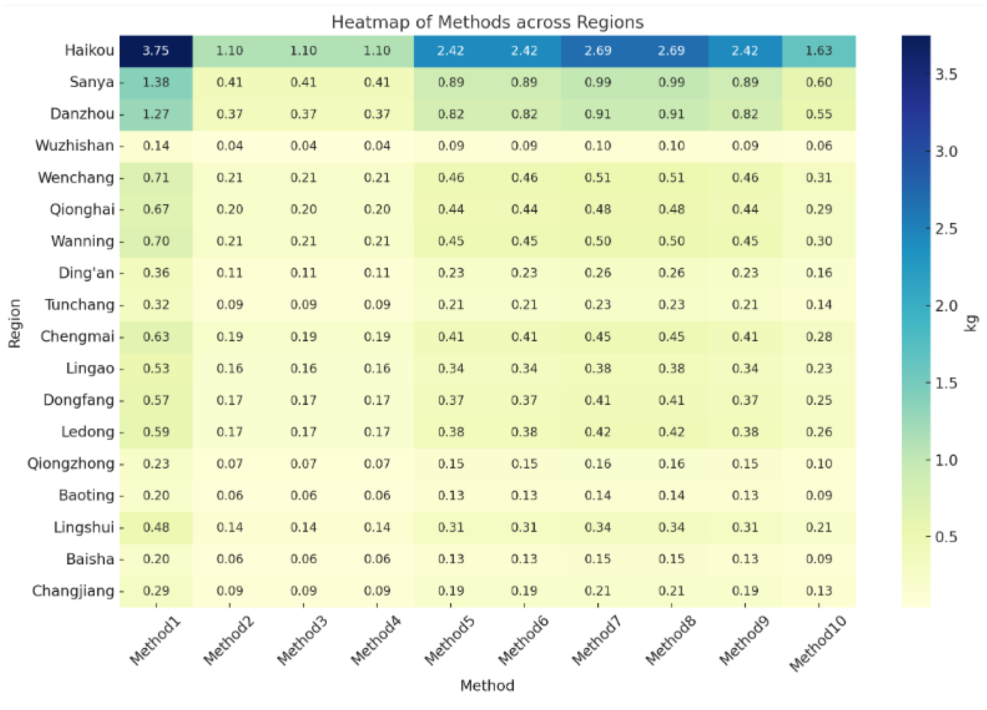 Sustainability 17 09573 g004
