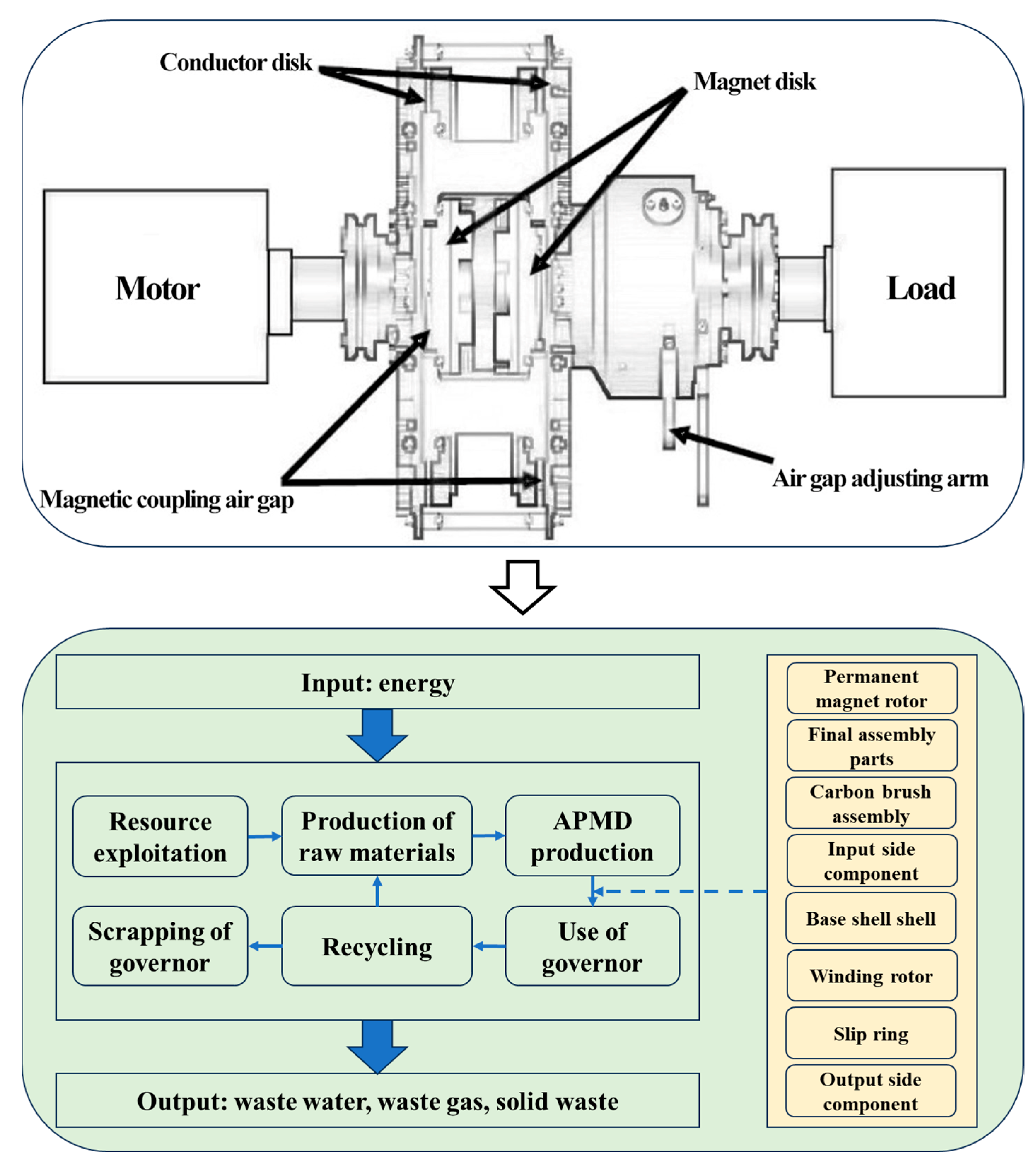 Sustainability 17 09574 g001 Sustainability 17 09574 g001