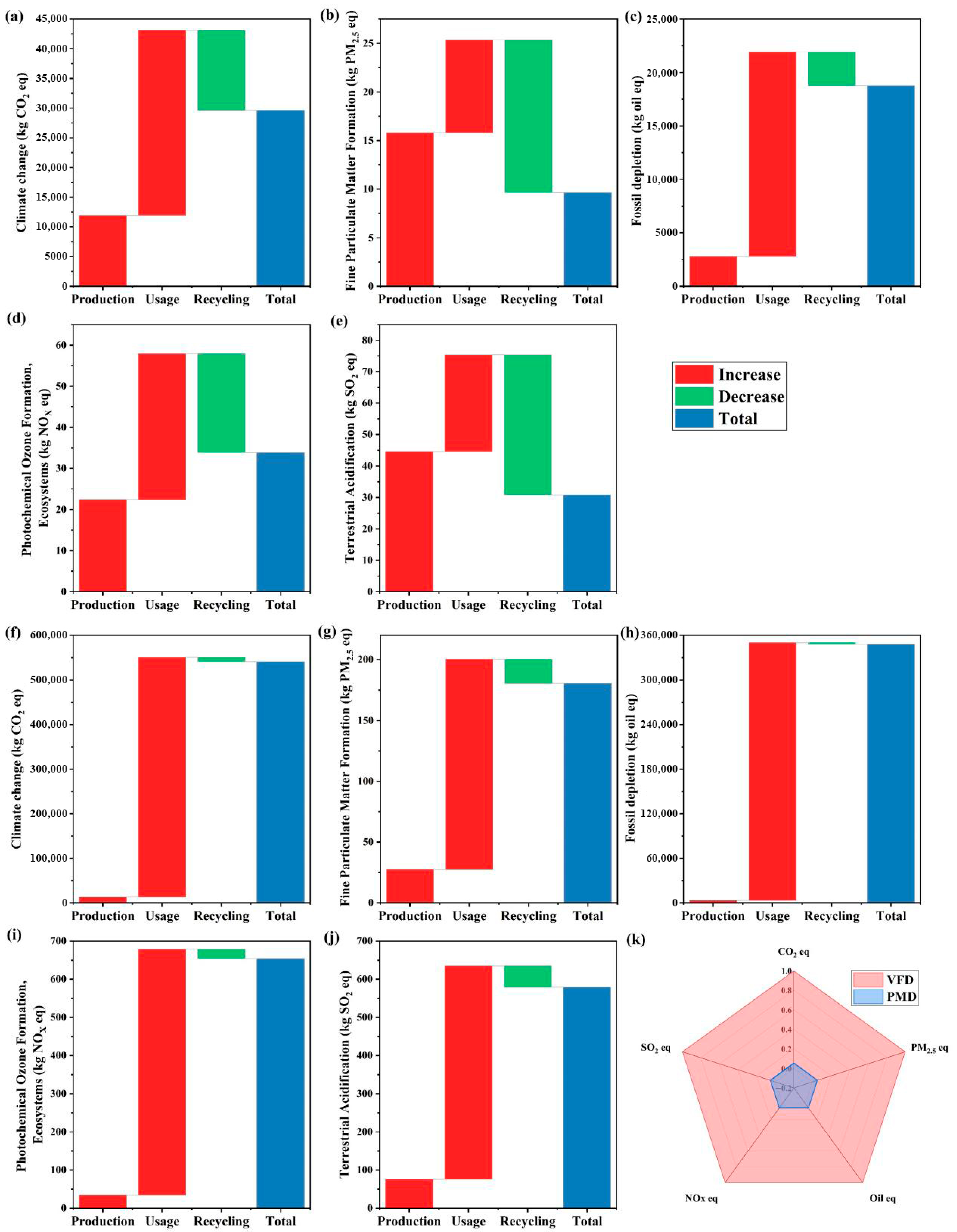 Sustainability 17 09574 g002 Sustainability 17 09574 g002