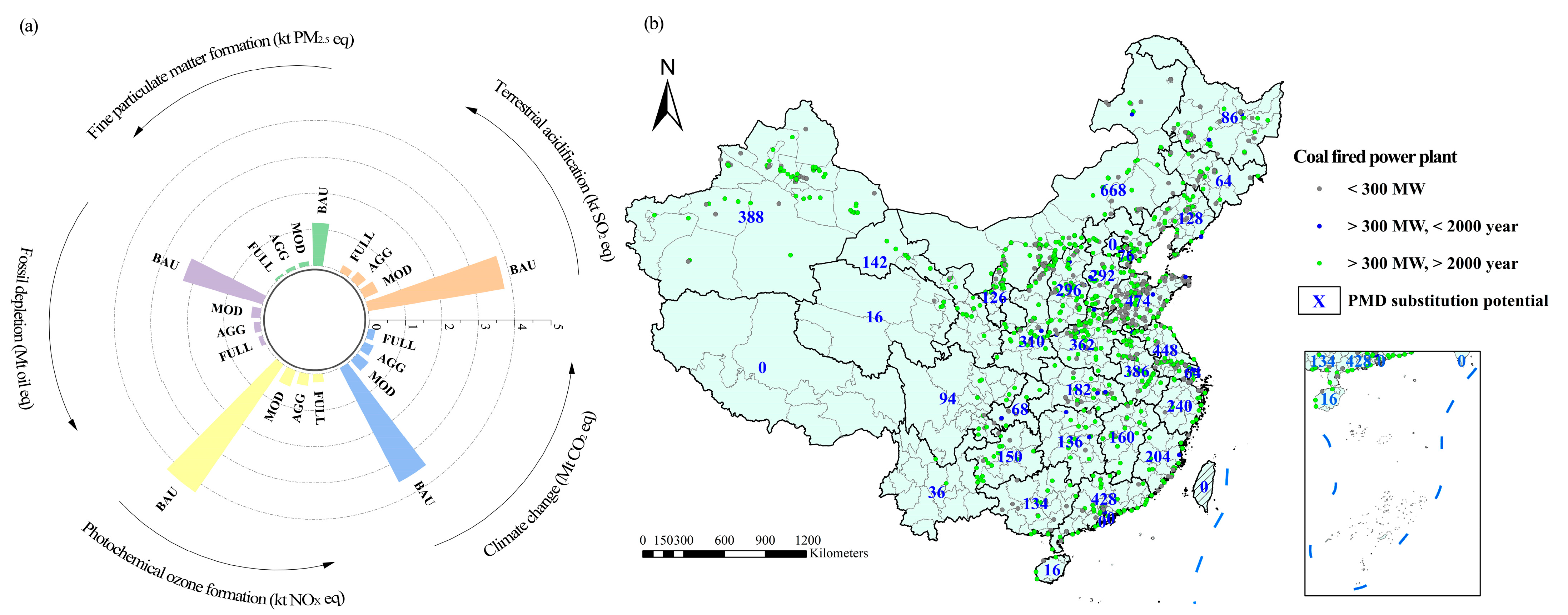 Sustainability 17 09574 g005 Sustainability 17 09574 g005