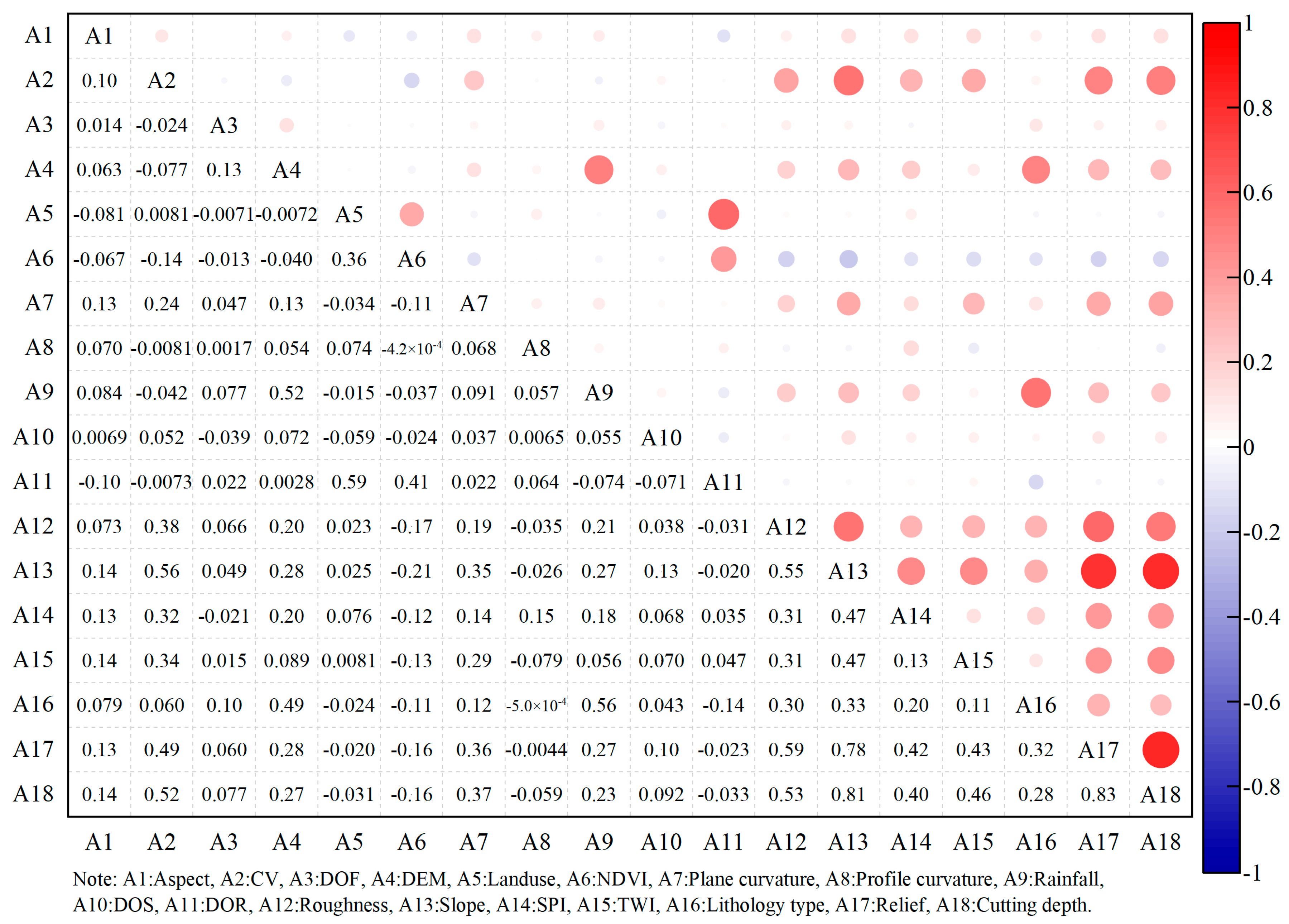 Sustainability 17 09575 g006 Sustainability 17 09575 g006