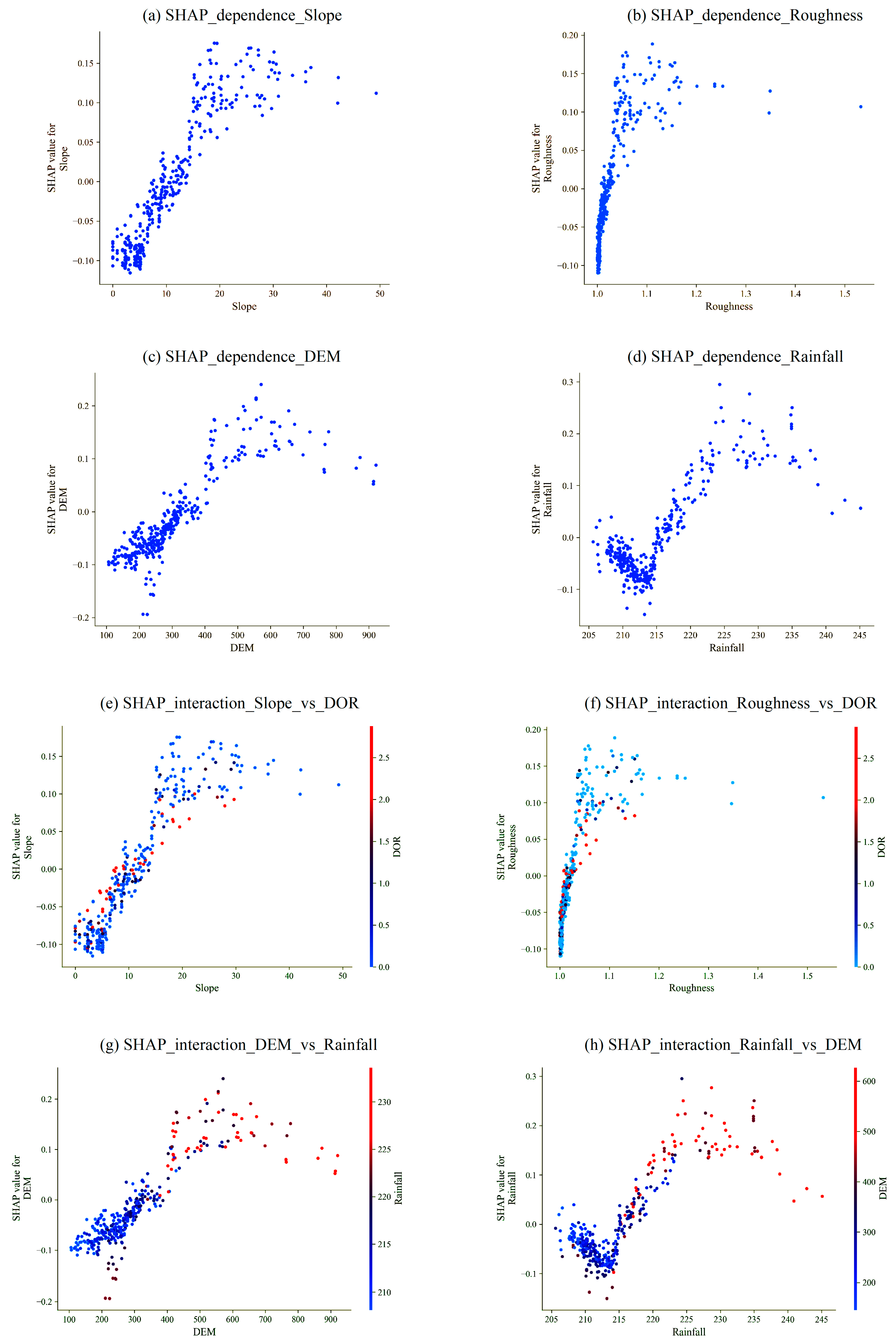 Sustainability 17 09575 g010 Sustainability 17 09575 g010