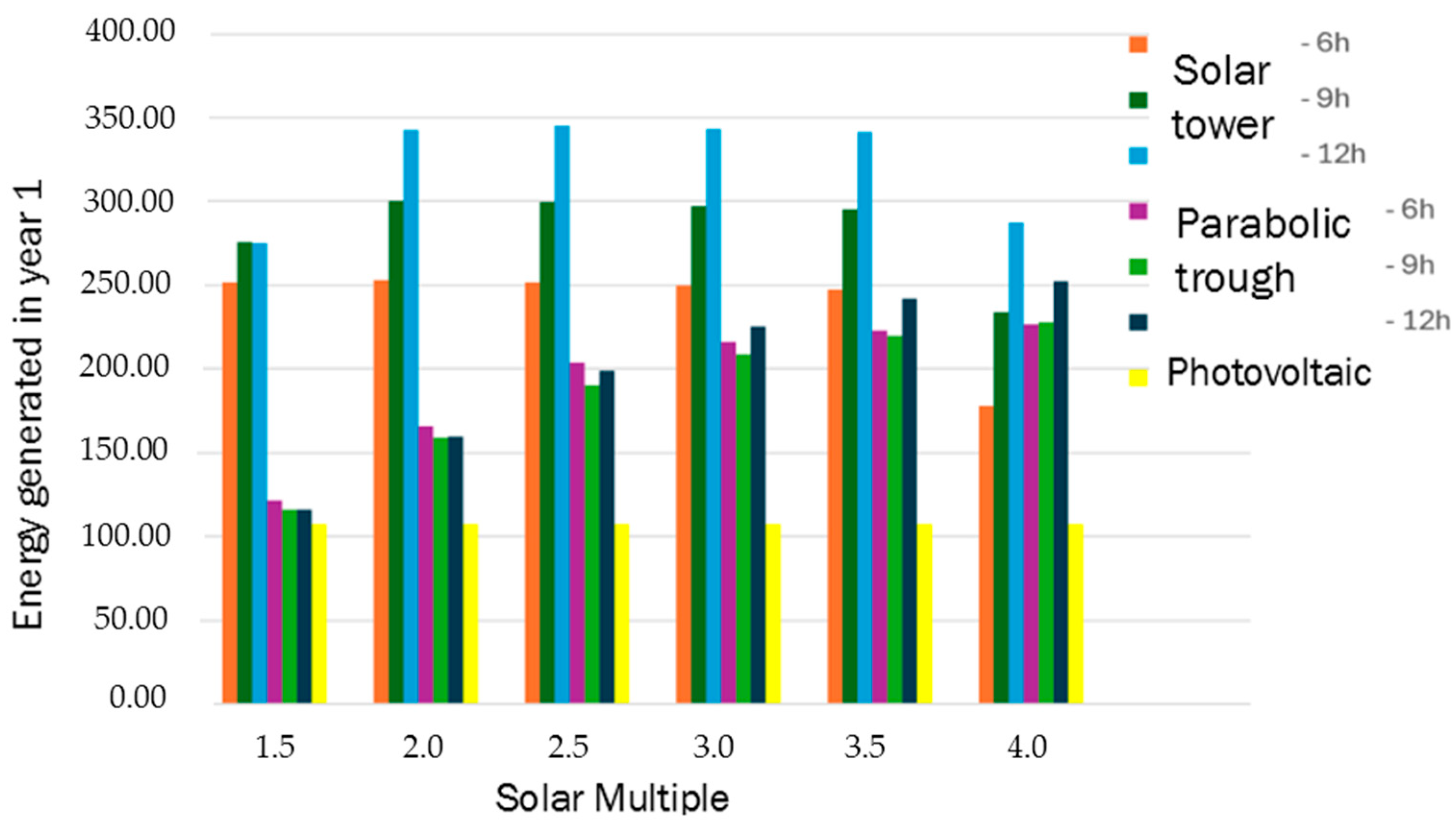 Sustainability 17 09576 g008