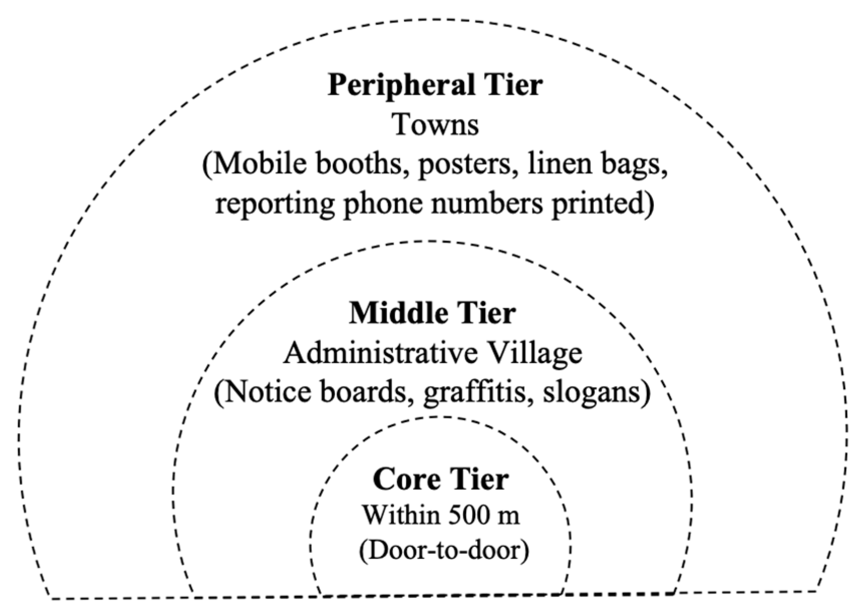 Sustainability 17 09577 g003 Sustainability 17 09577 g003
